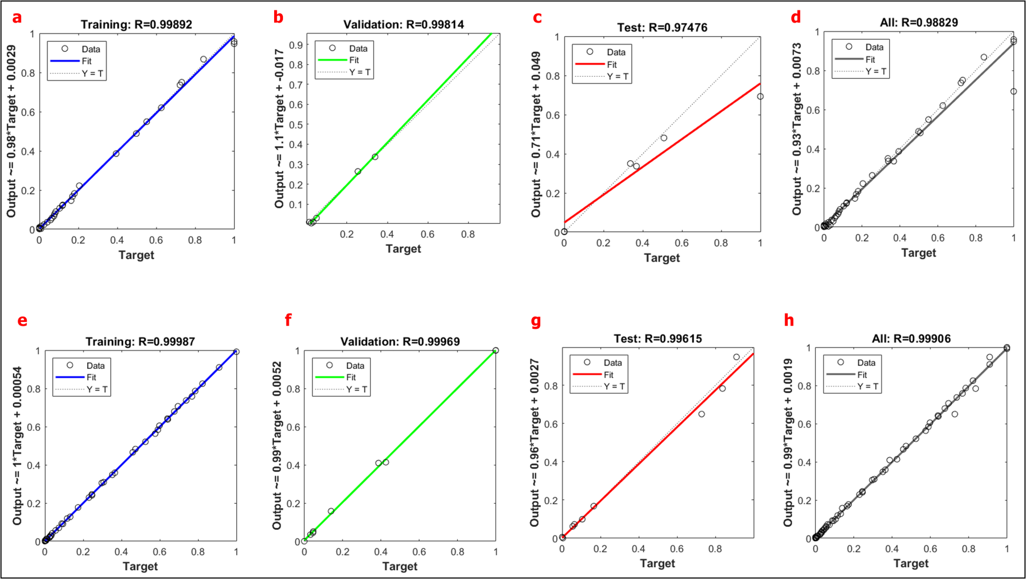 Processes 11 00700 g005 Processes 11 00700 g005