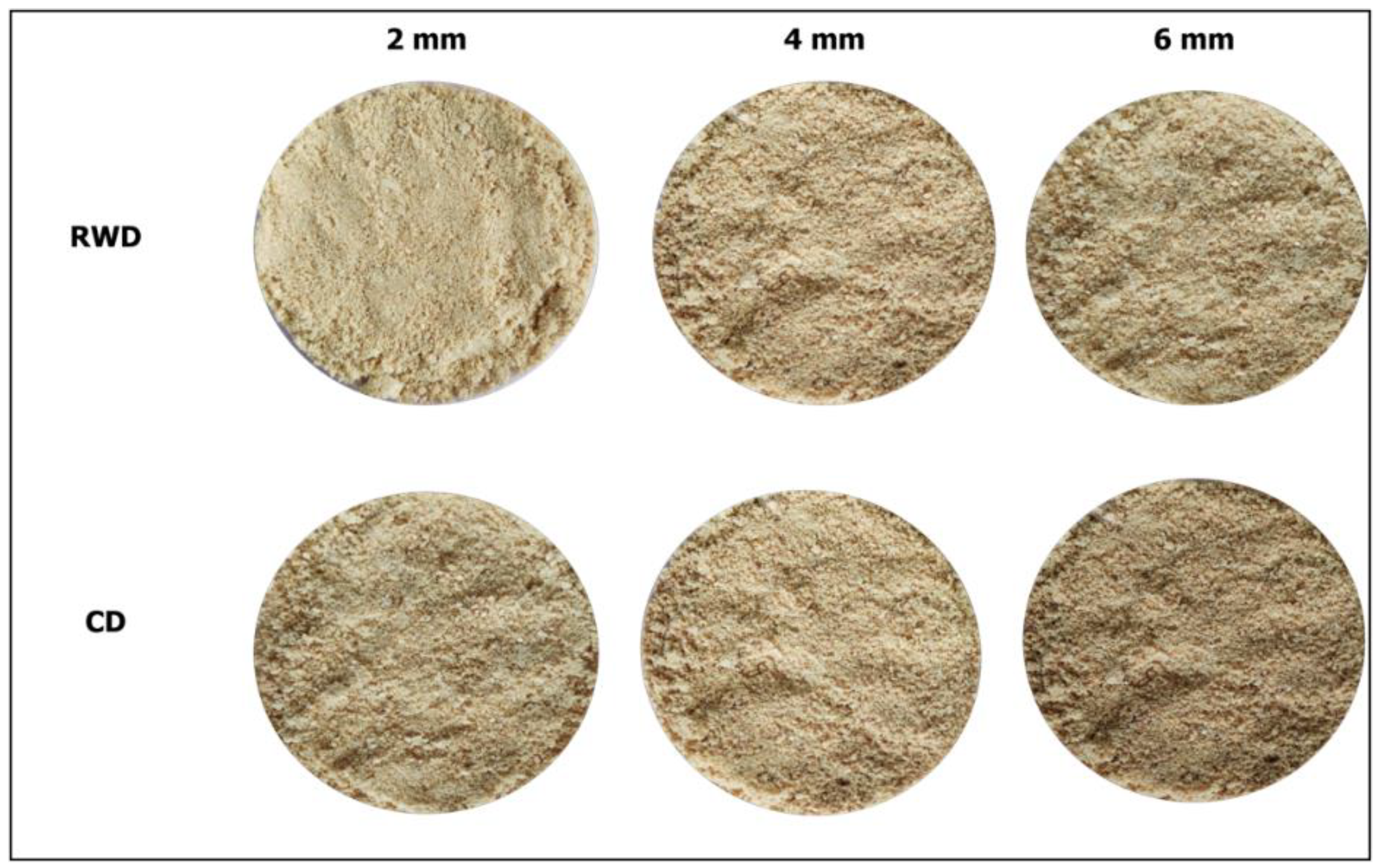 Processes 11 00700 g007 Processes 11 00700 g007