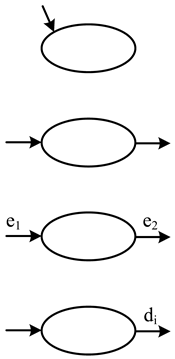 Processes 11 00701 i001
