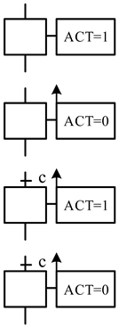 Processes 11 00701 i004