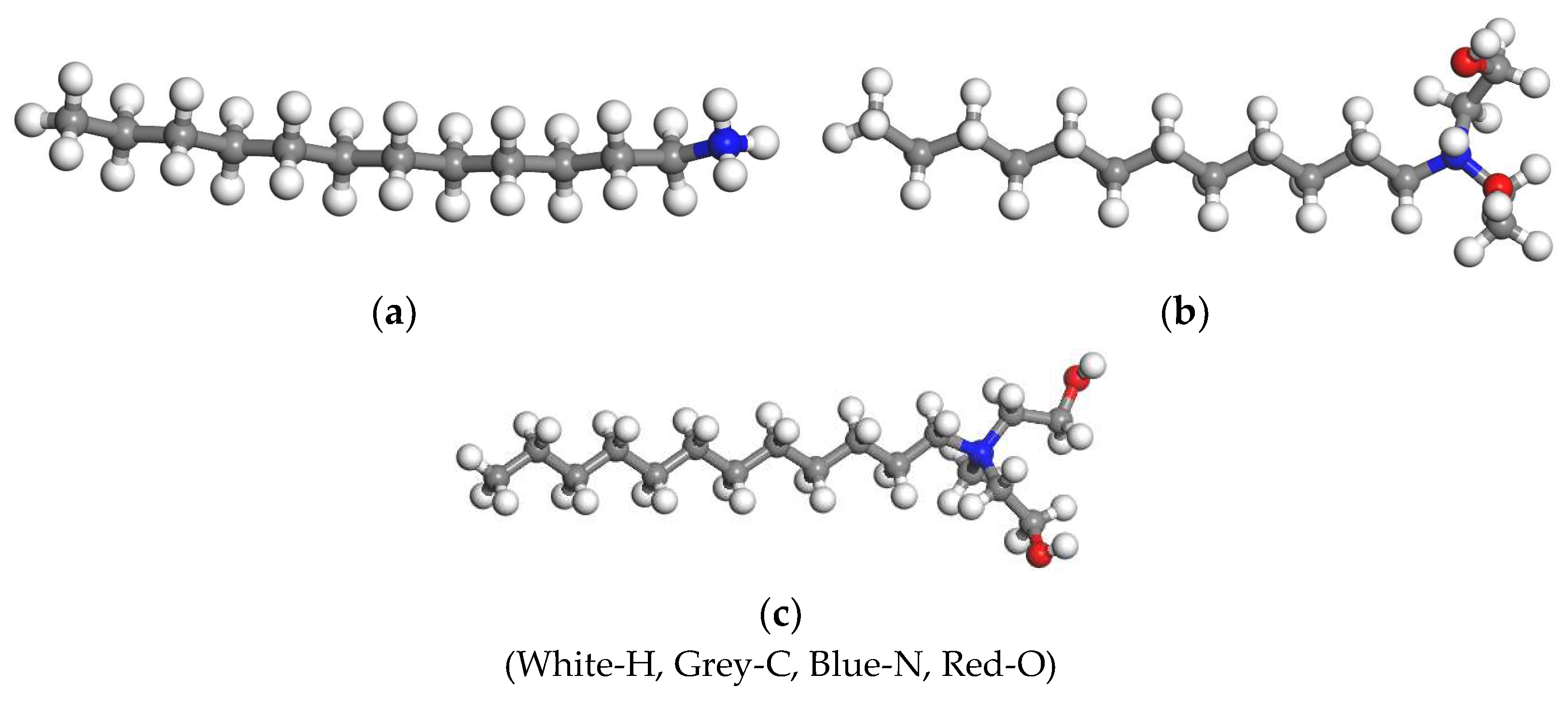 Processes 11 00703 g001 Processes 11 00703 g001