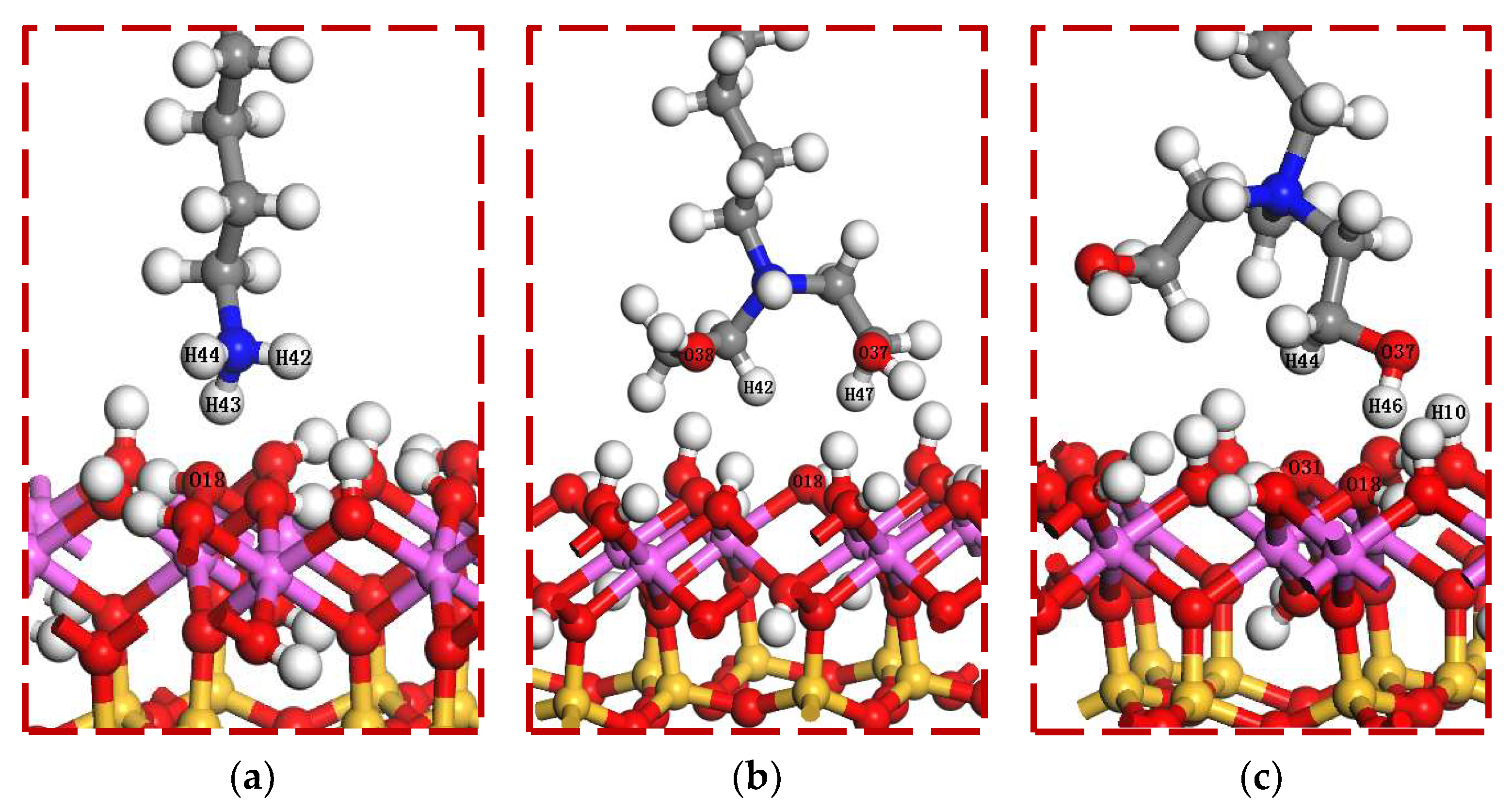 Processes 11 00703 g003 Processes 11 00703 g003