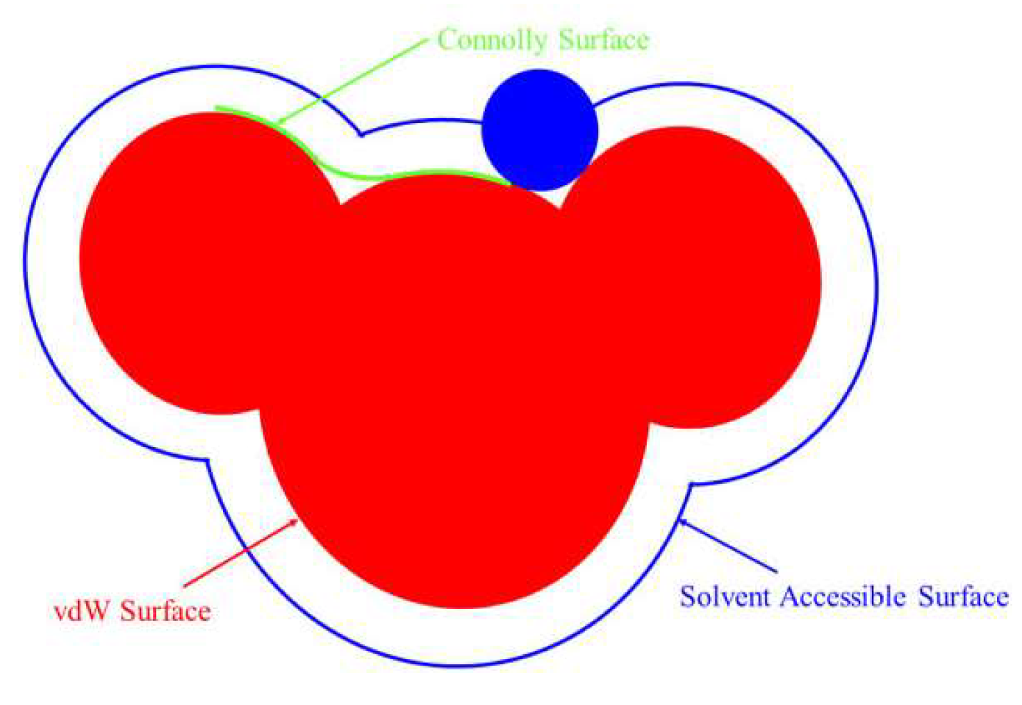 Processes 11 00703 g004 Processes 11 00703 g004