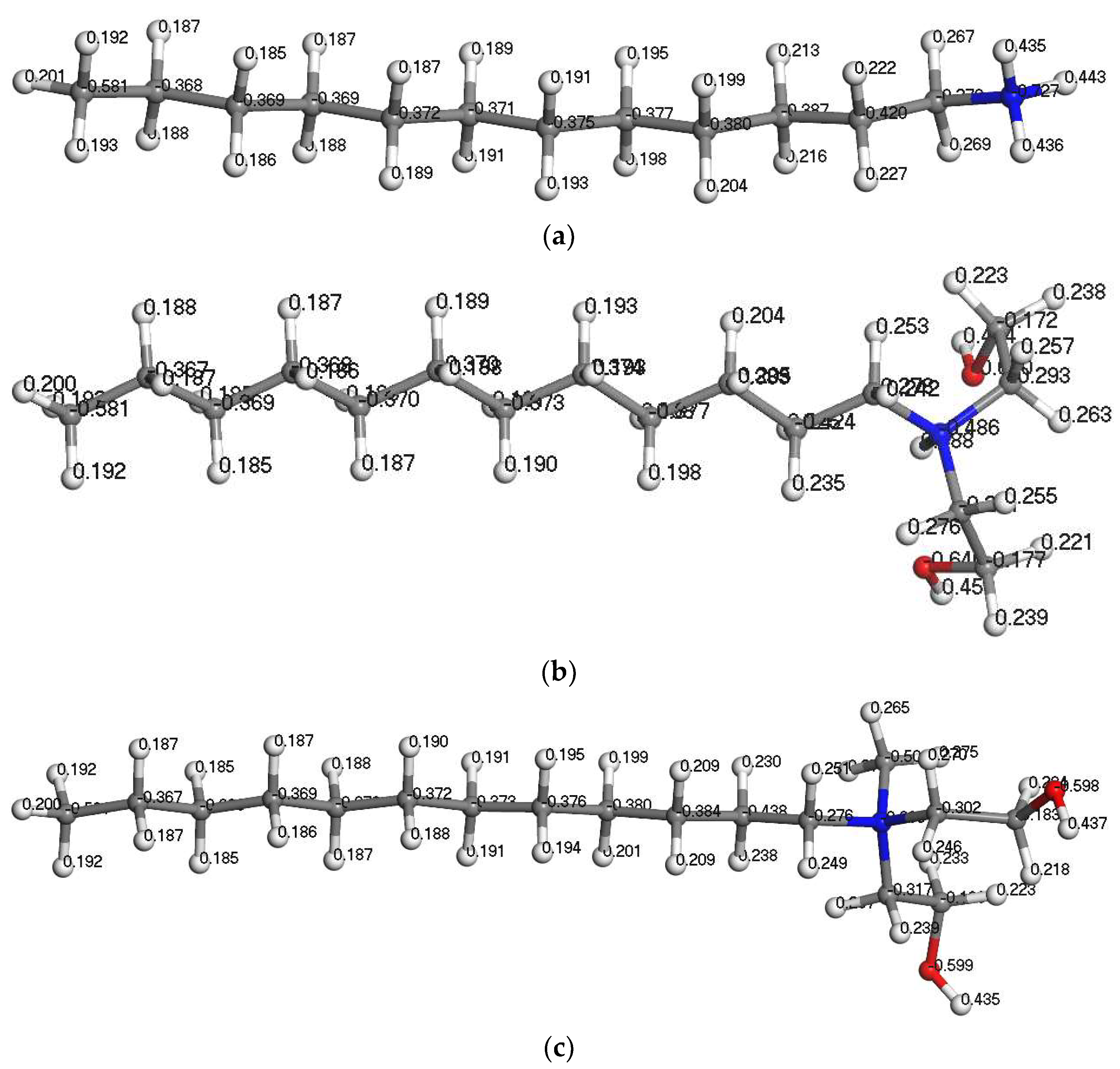 Processes 11 00703 g005 Processes 11 00703 g005