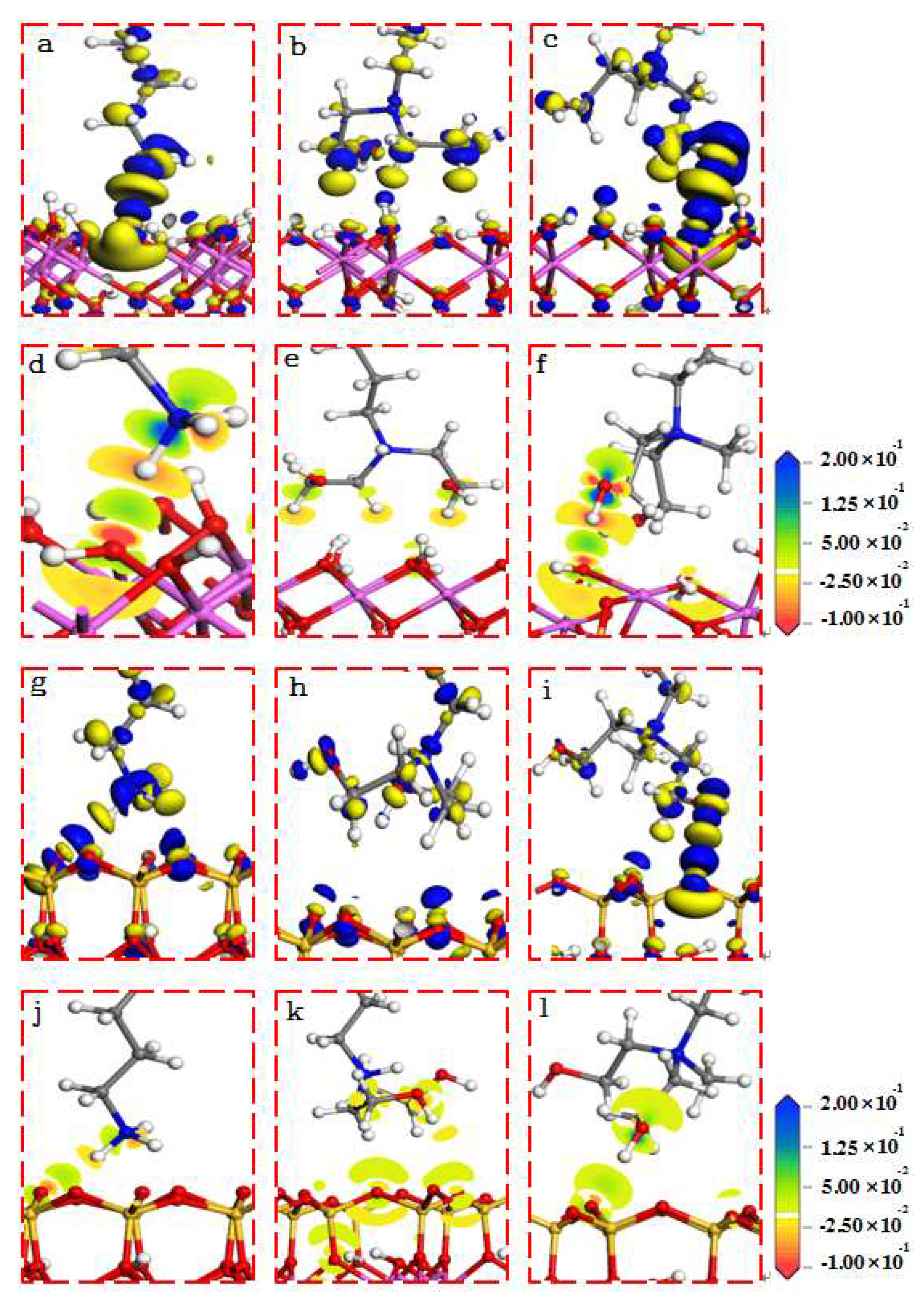 Processes 11 00703 g007 Processes 11 00703 g007