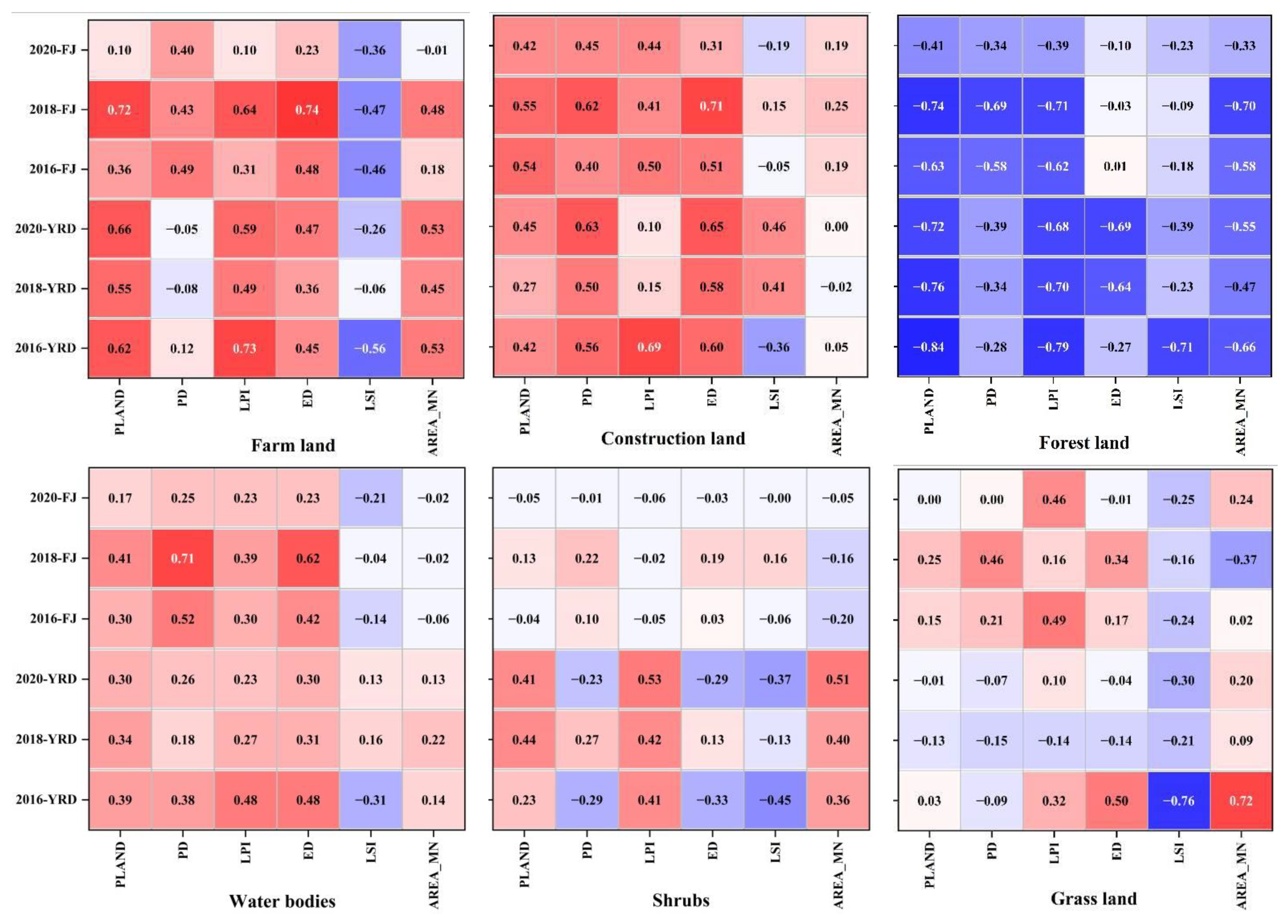 Processes 11 00704 g006a Processes 11 00704 g006a