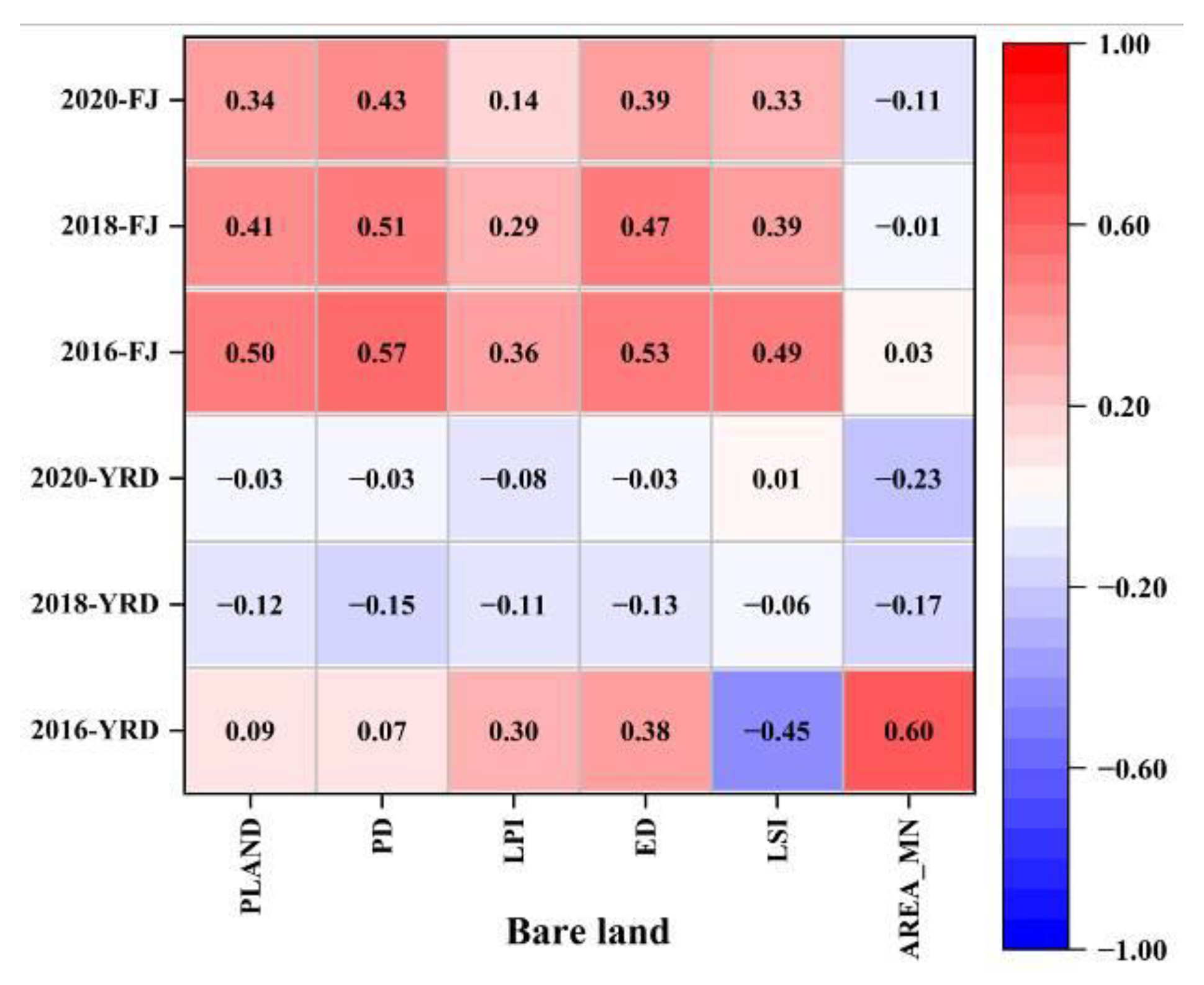 Processes 11 00704 g006b Processes 11 00704 g006b