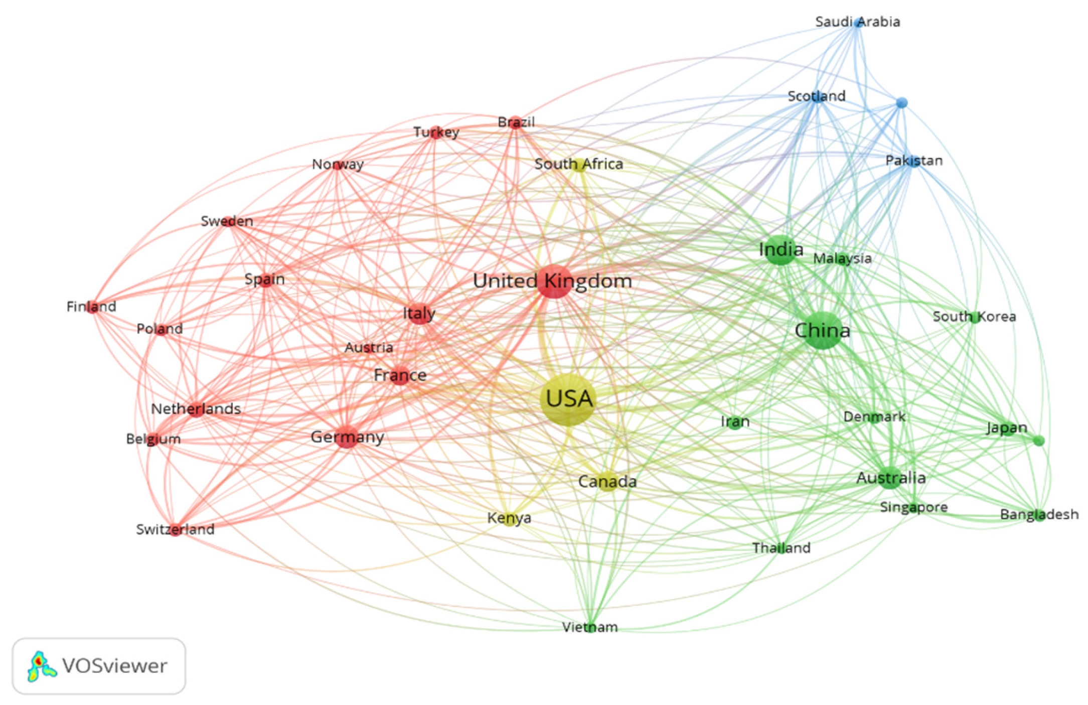 Processes 11 00713 g005