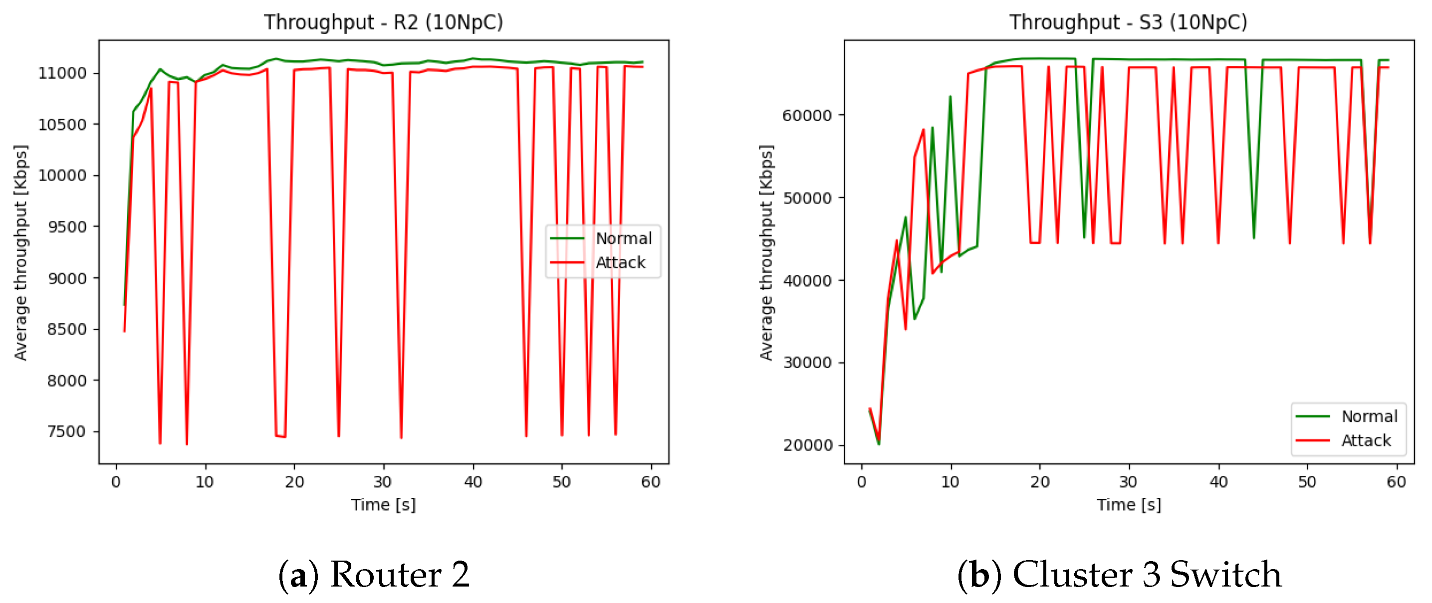 Processes 11 00715 g004