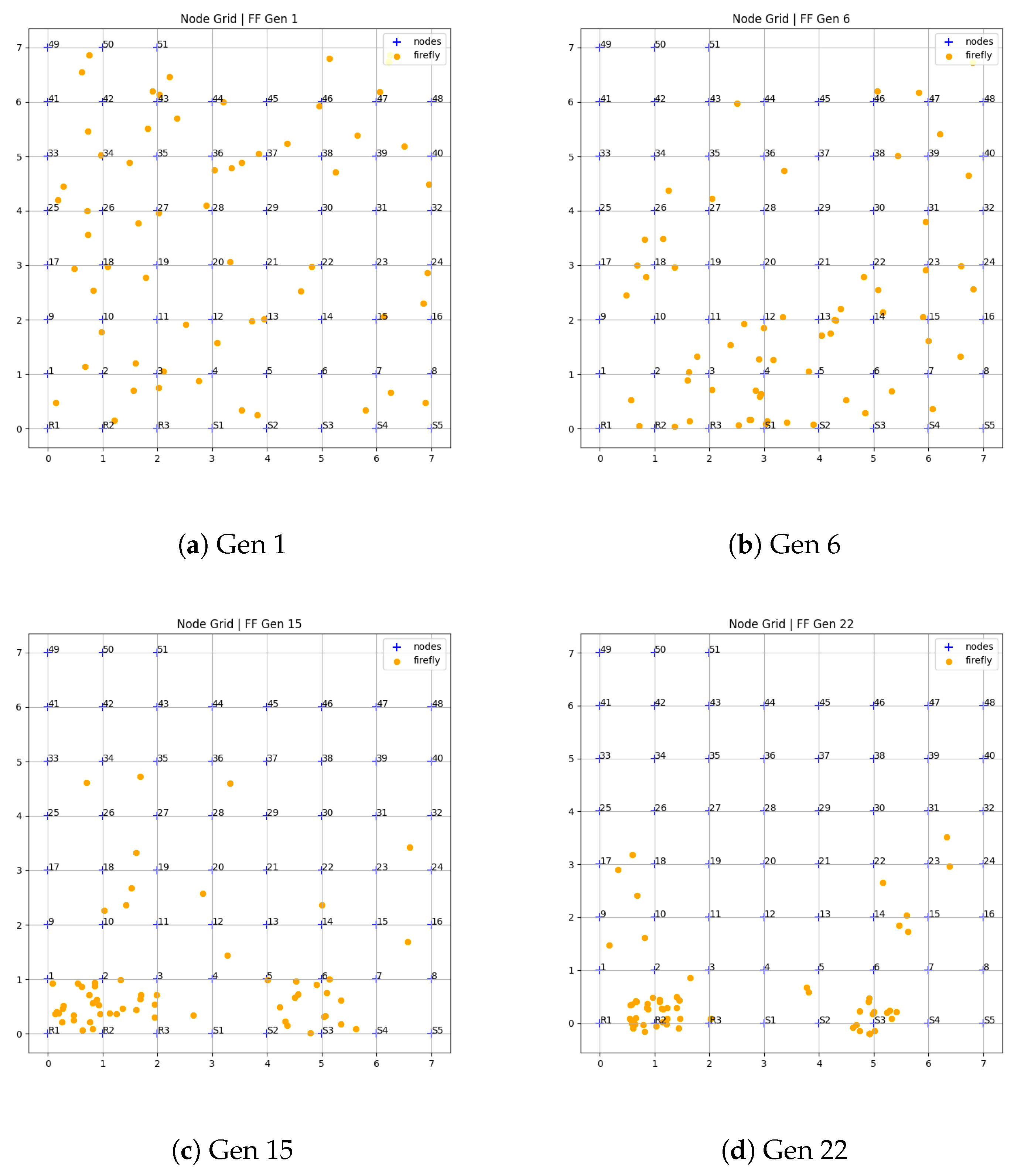 Processes 11 00715 g005