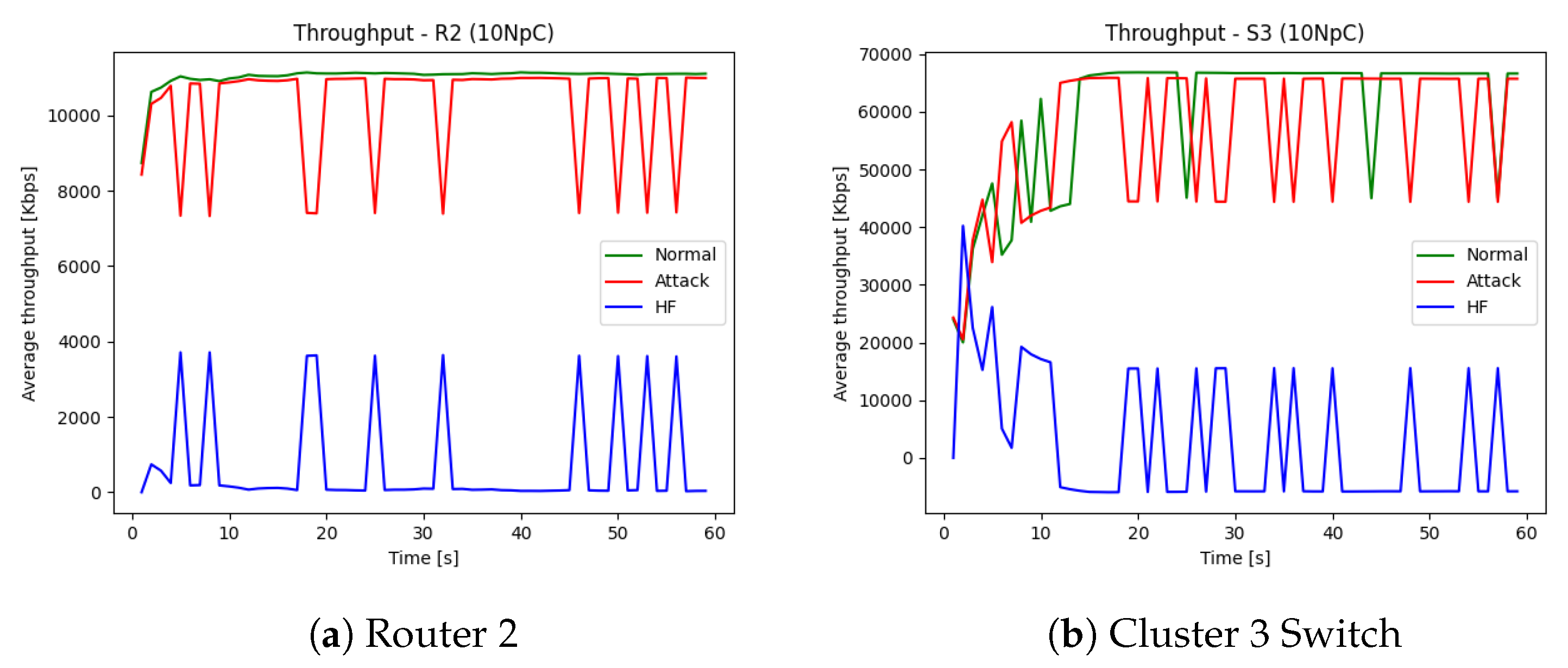 Processes 11 00715 g007