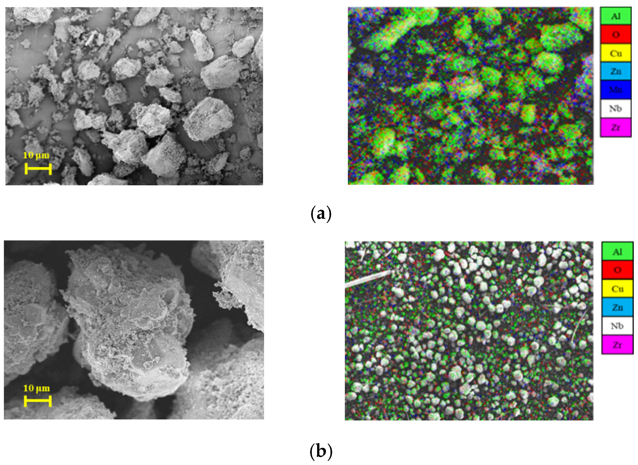 Processes 11 00719 g002a Processes 11 00719 g002a