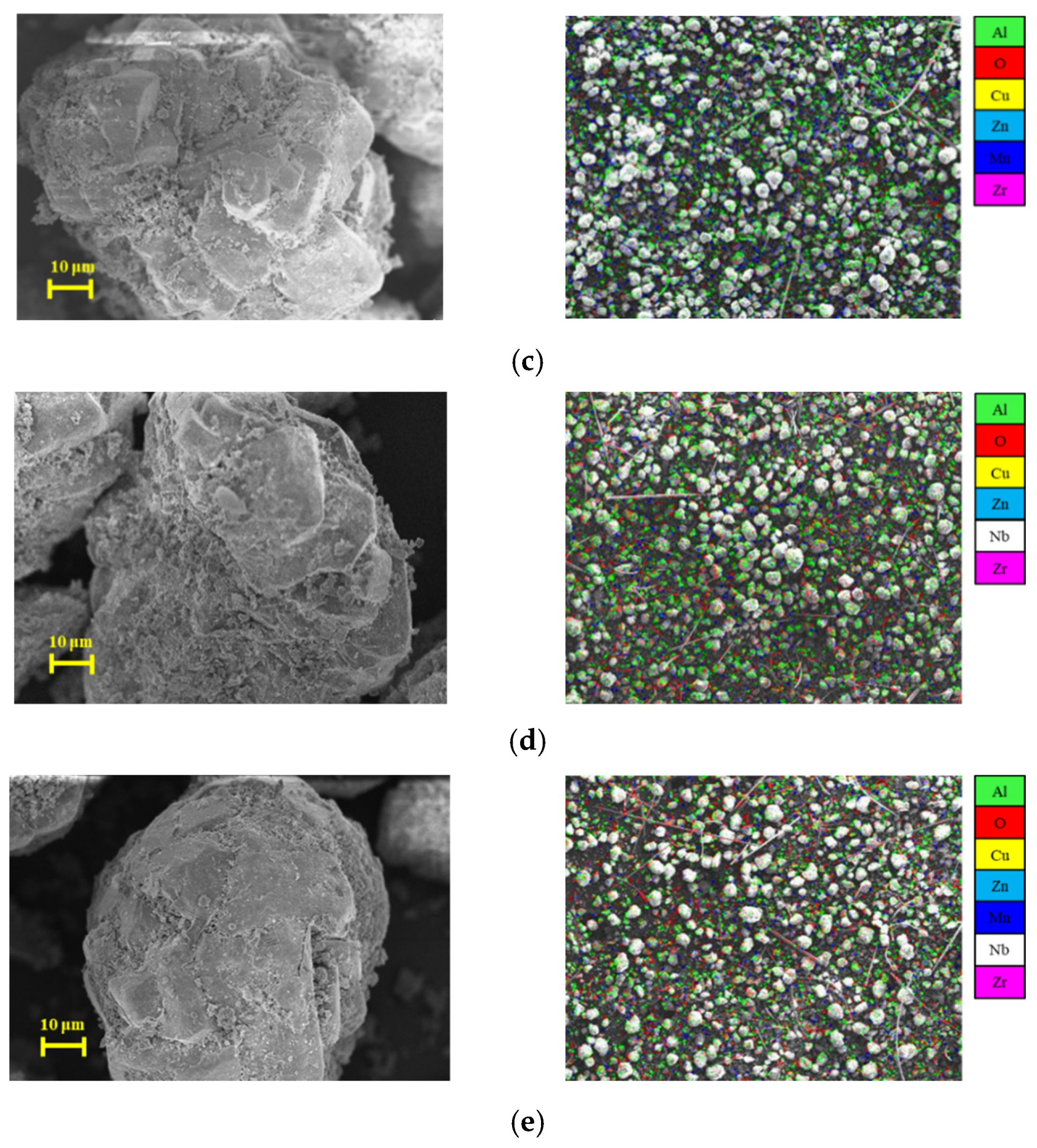 Processes 11 00719 g002b Processes 11 00719 g002b