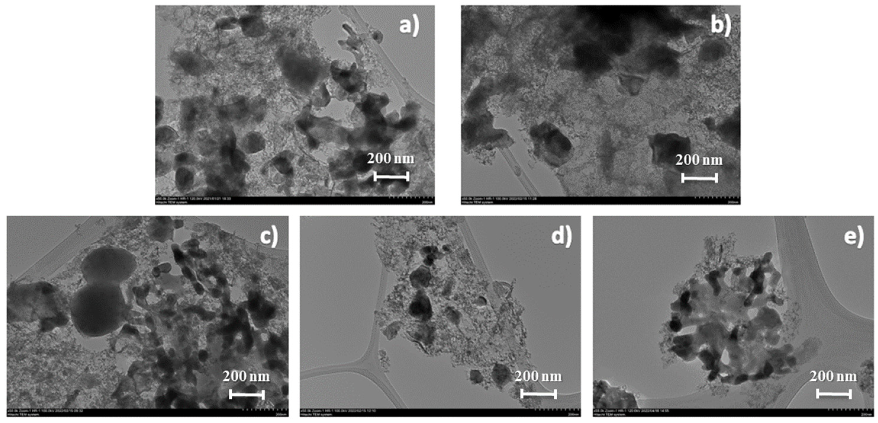 Processes 11 00719 g003 Processes 11 00719 g003