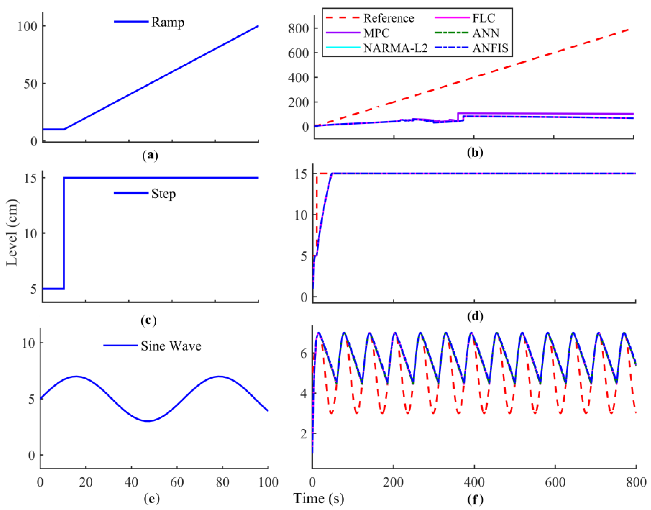 Processes 11 00720 g020