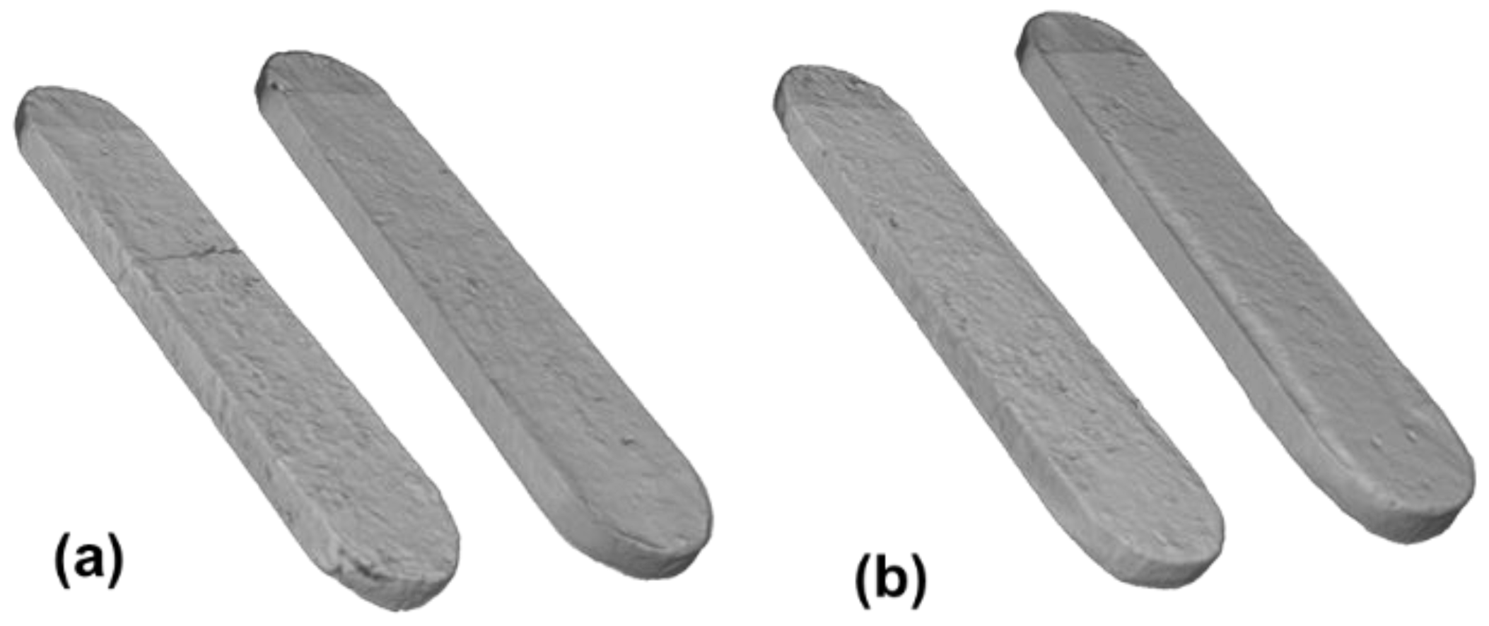 Processes 11 00722 g010