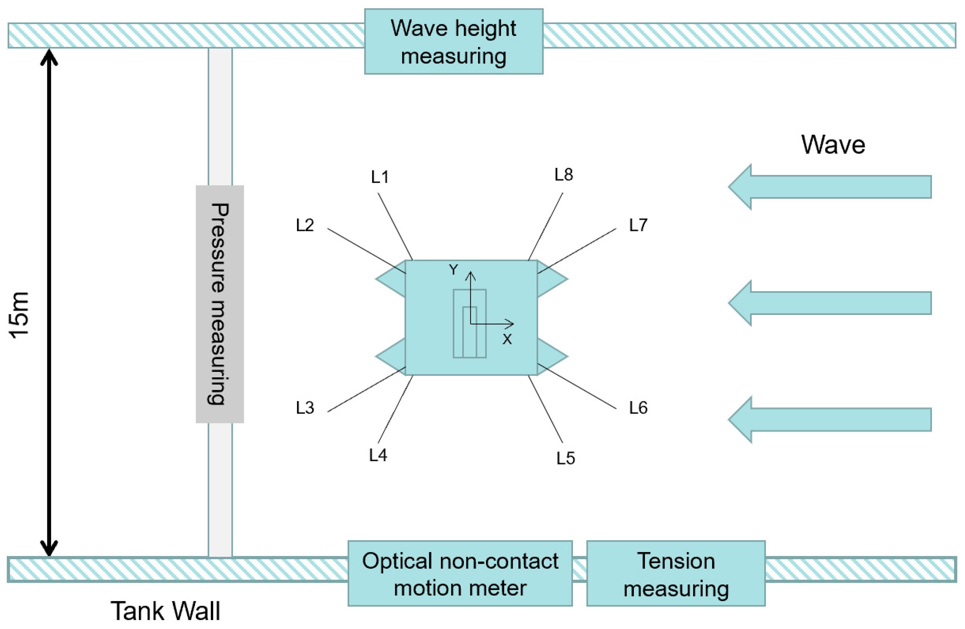 Processes 11 00725 g006