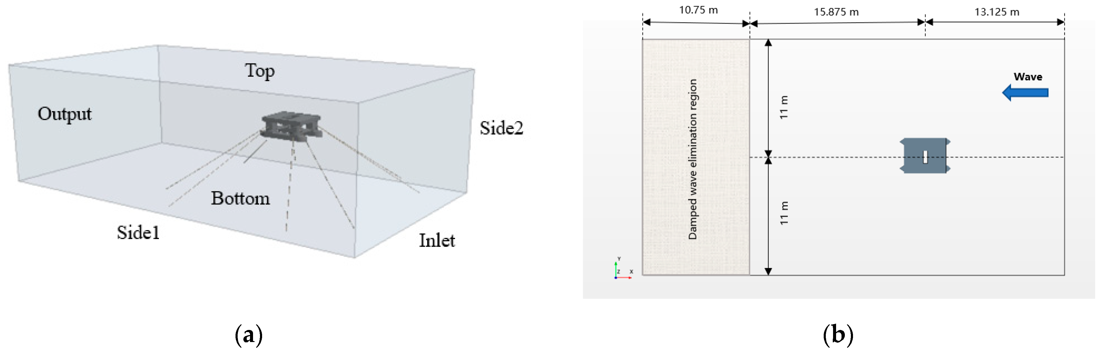 Processes 11 00725 g008