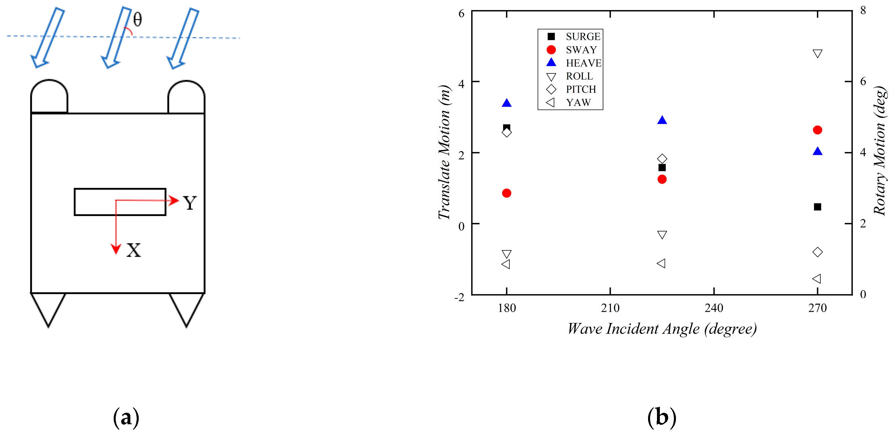 Processes 11 00725 g015