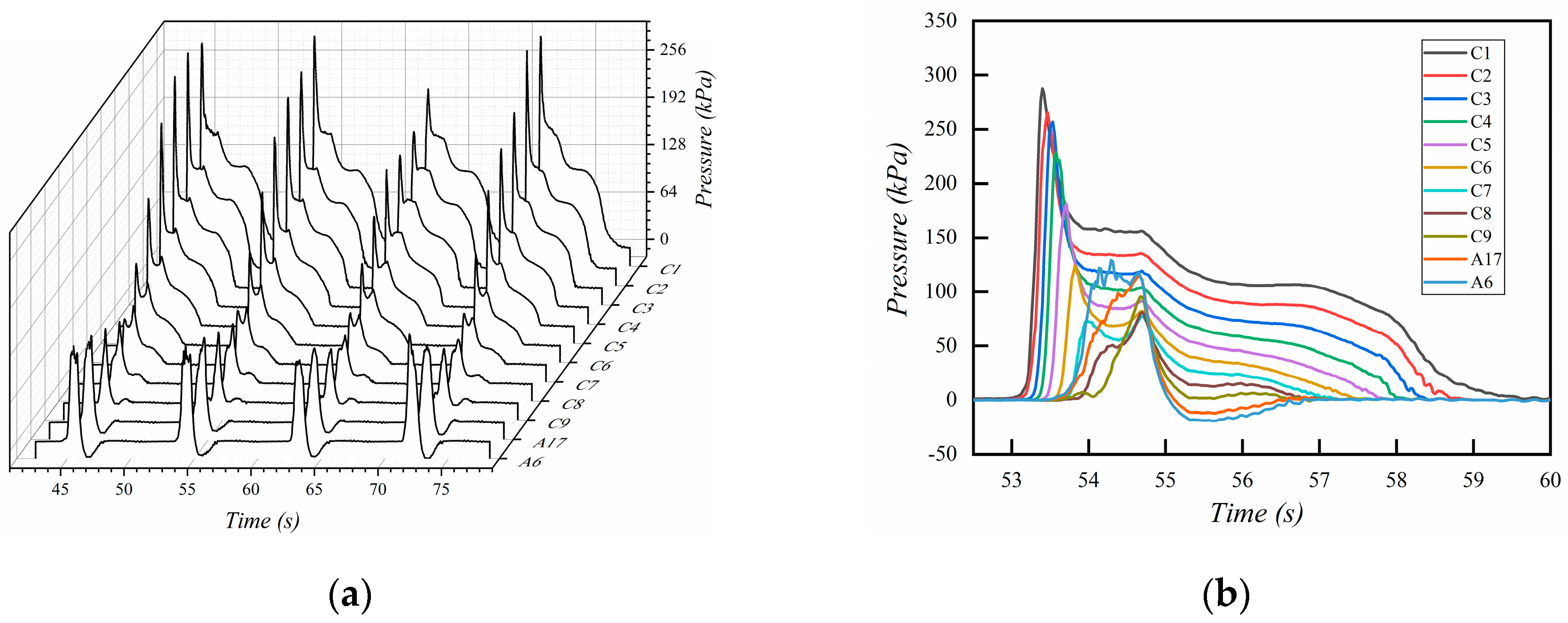 Processes 11 00725 g016