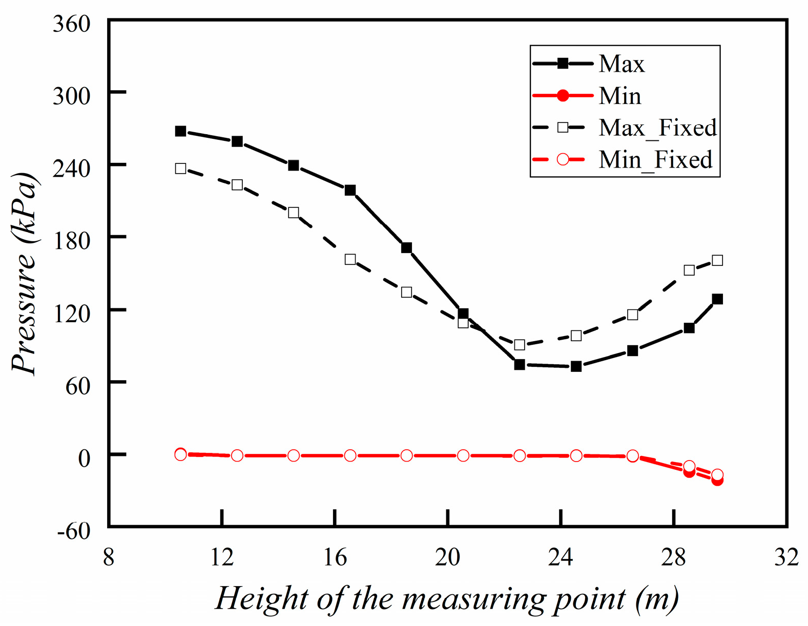 Processes 11 00725 g019