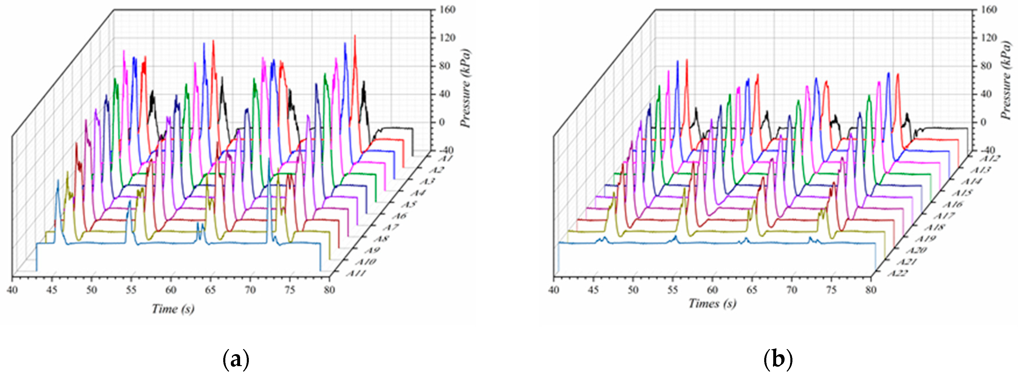 Processes 11 00725 g020