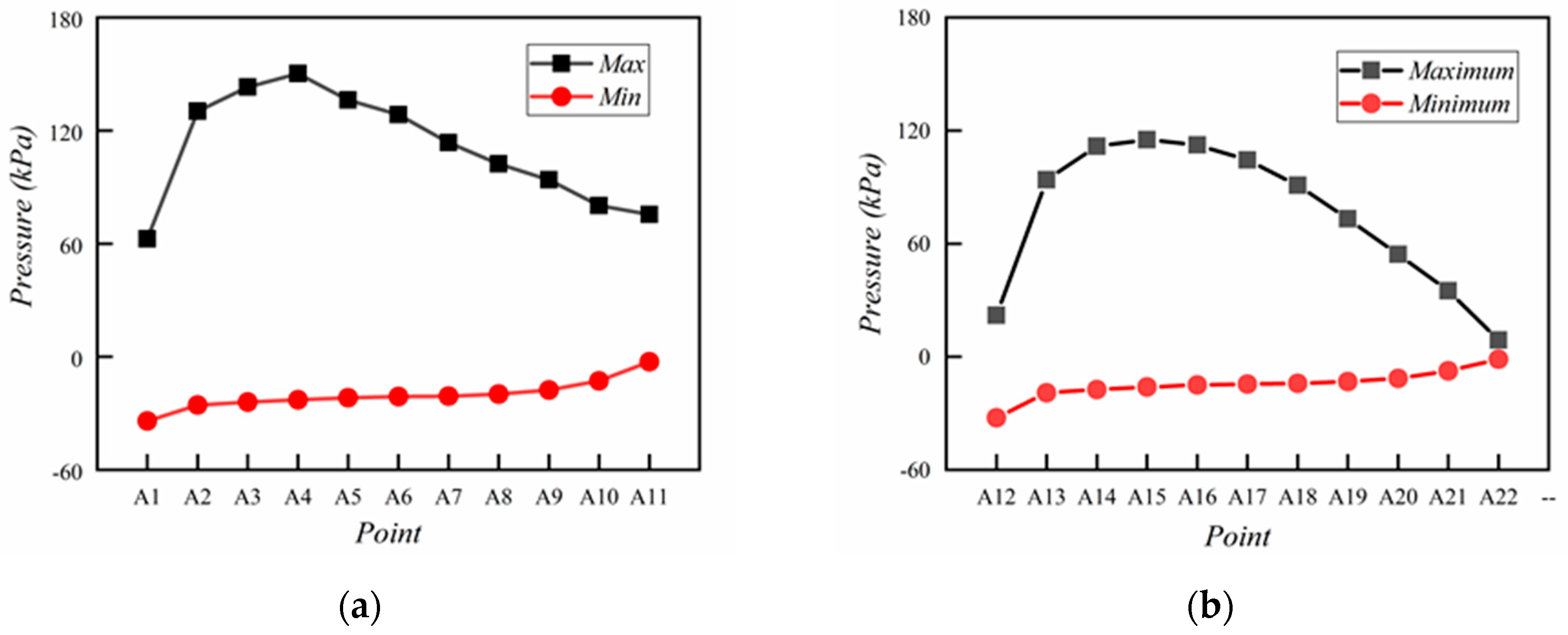 Processes 11 00725 g021