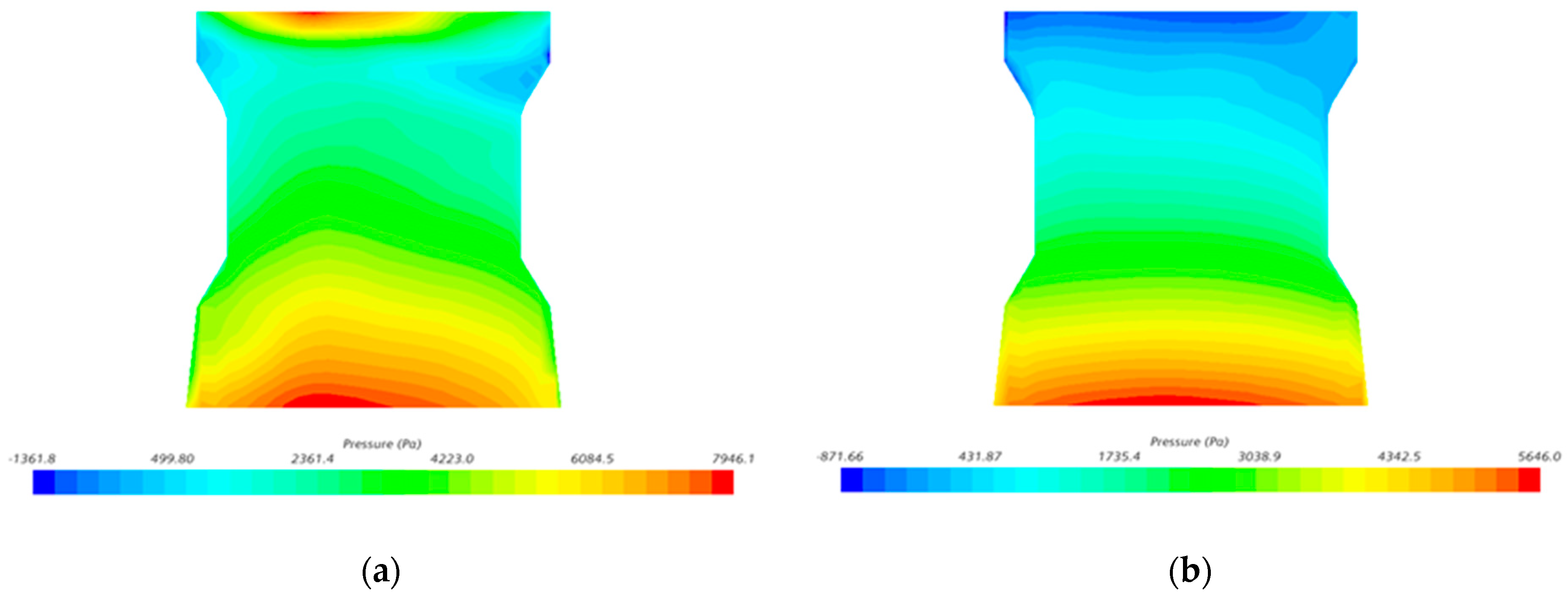 Processes 11 00725 g022