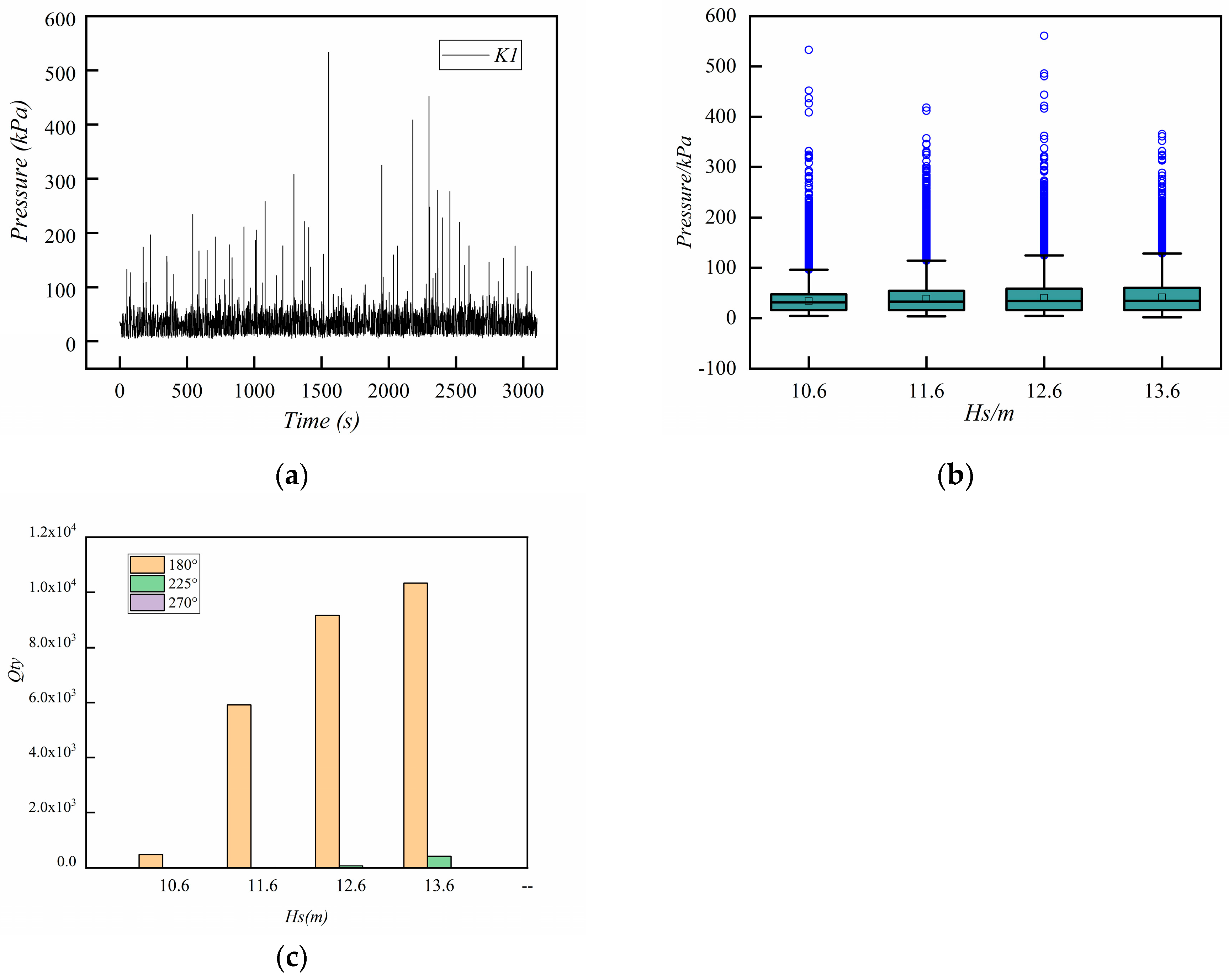 Processes 11 00725 g023