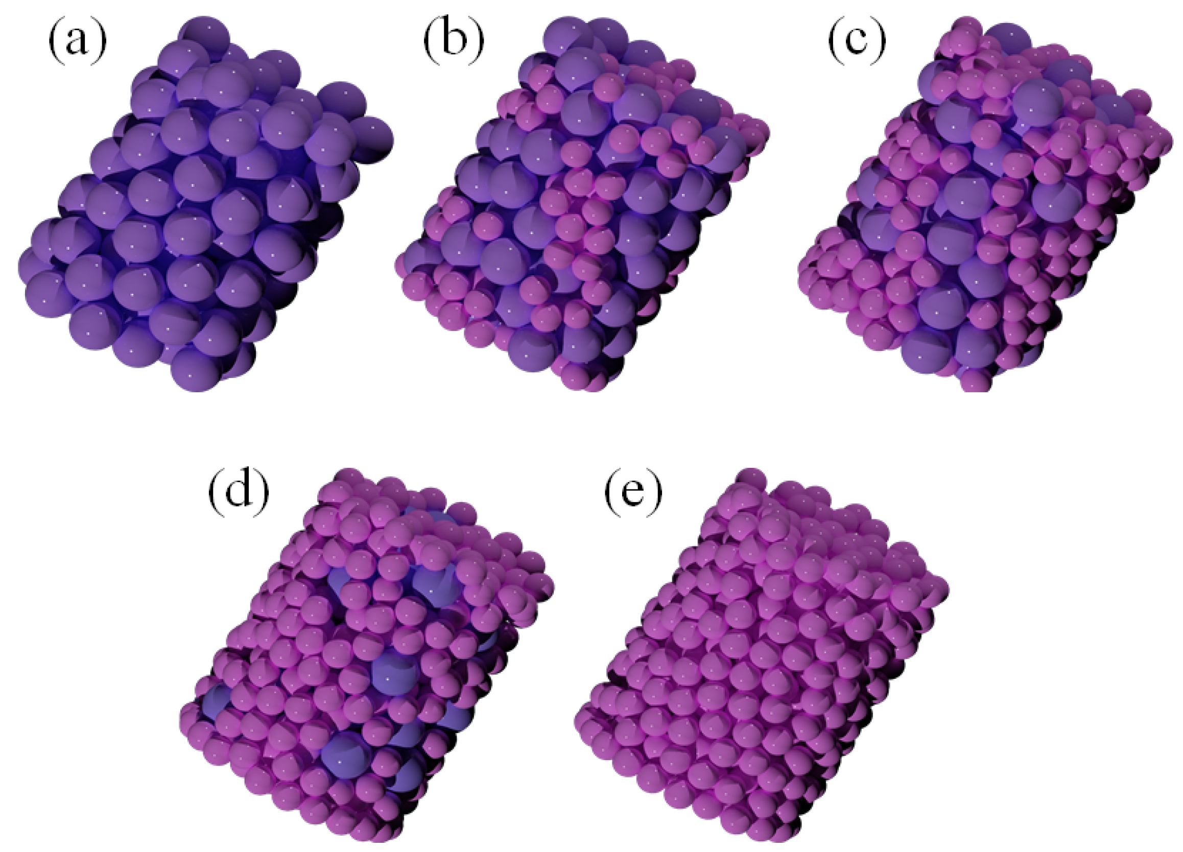 Processes 11 00732 g002