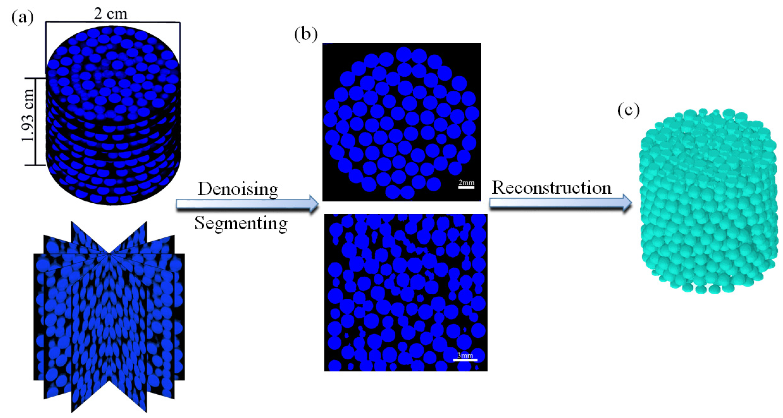Processes 11 00732 g005