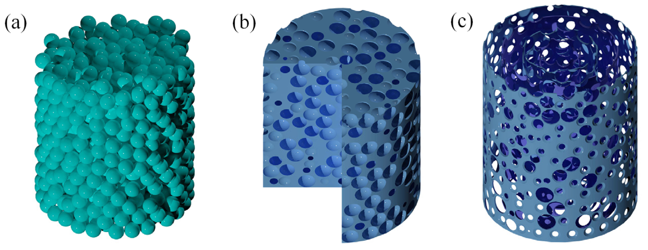 Processes 11 00732 g006