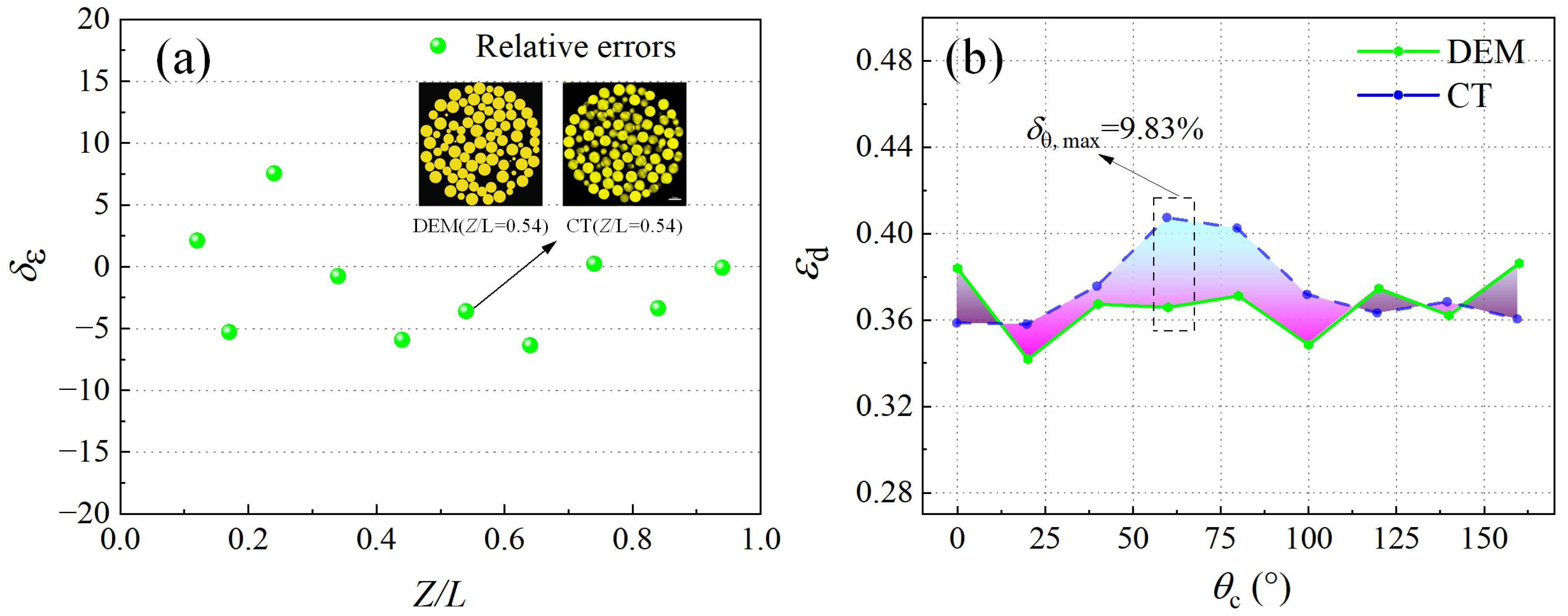 Processes 11 00732 g008