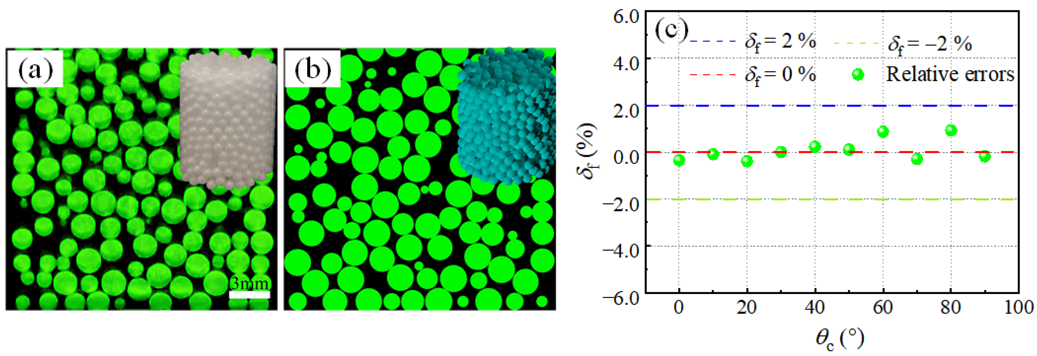 Processes 11 00732 g009