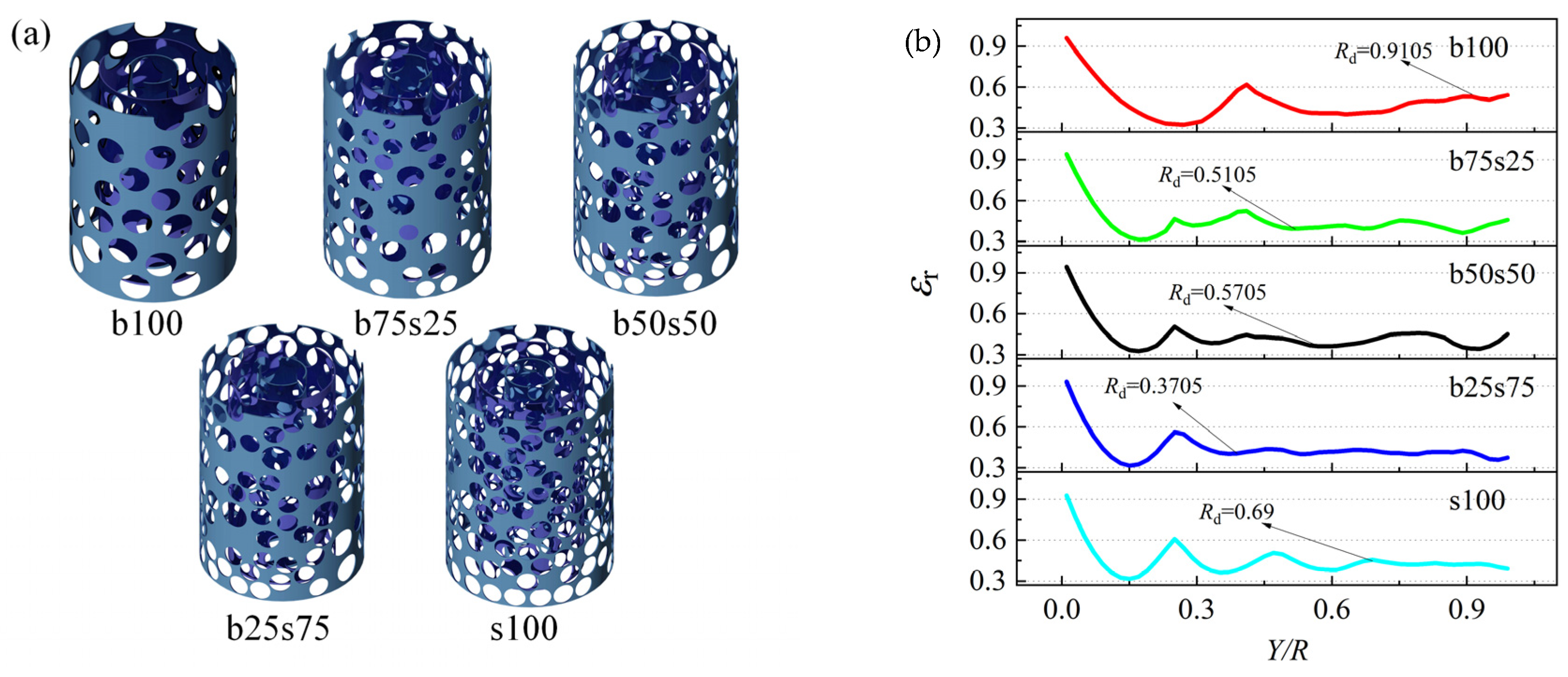 Processes 11 00732 g011