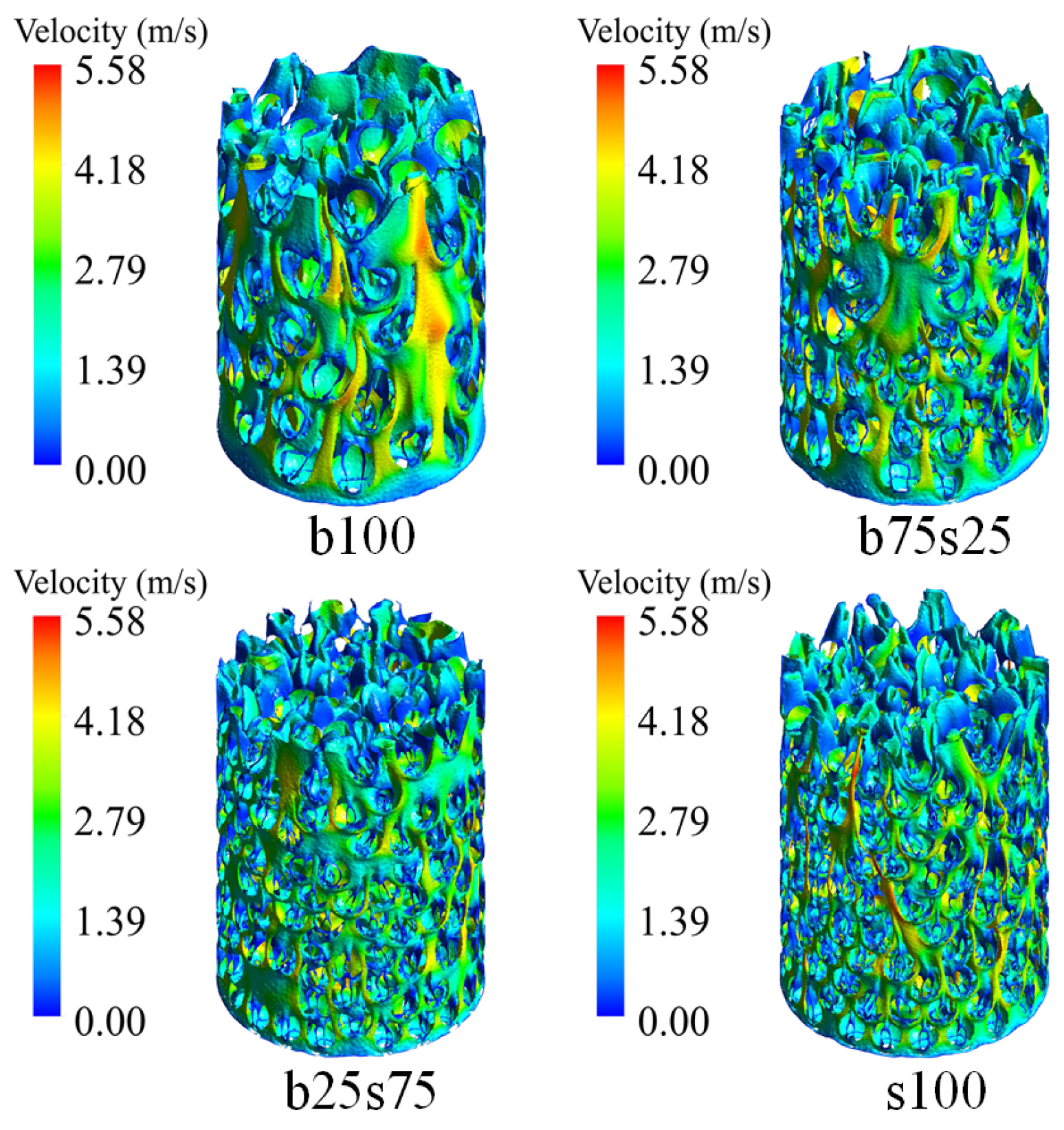 Processes 11 00732 g013