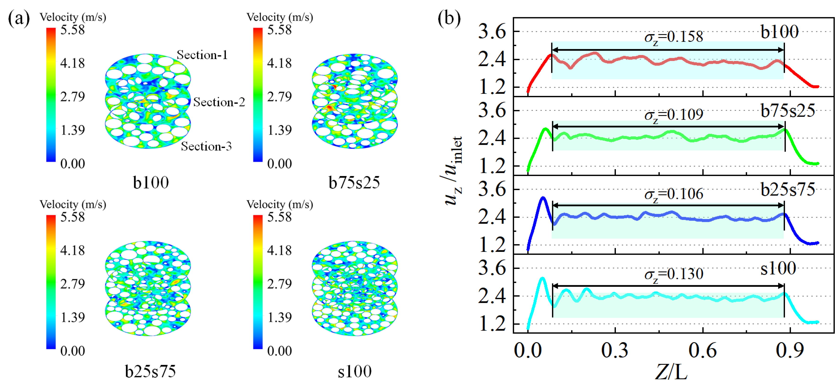 Processes 11 00732 g016