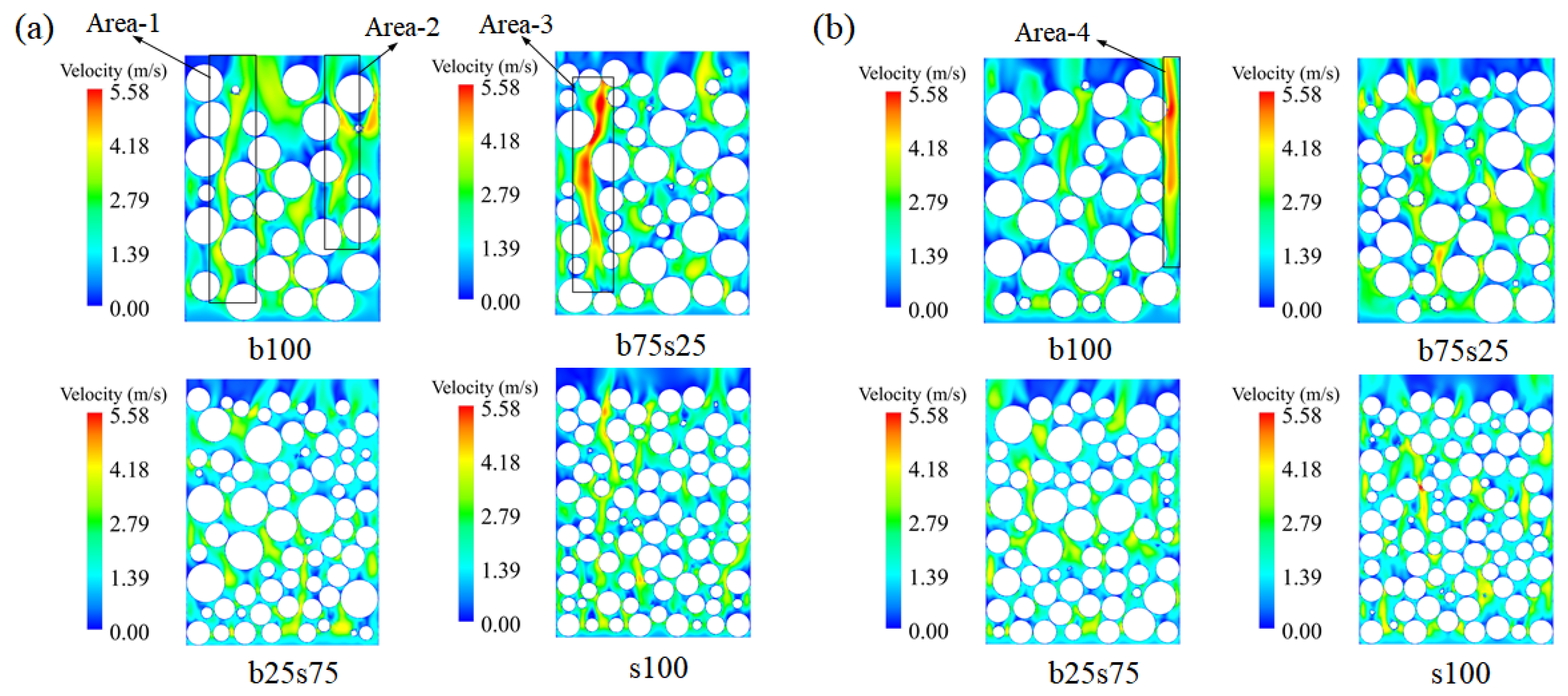Processes 11 00732 g018