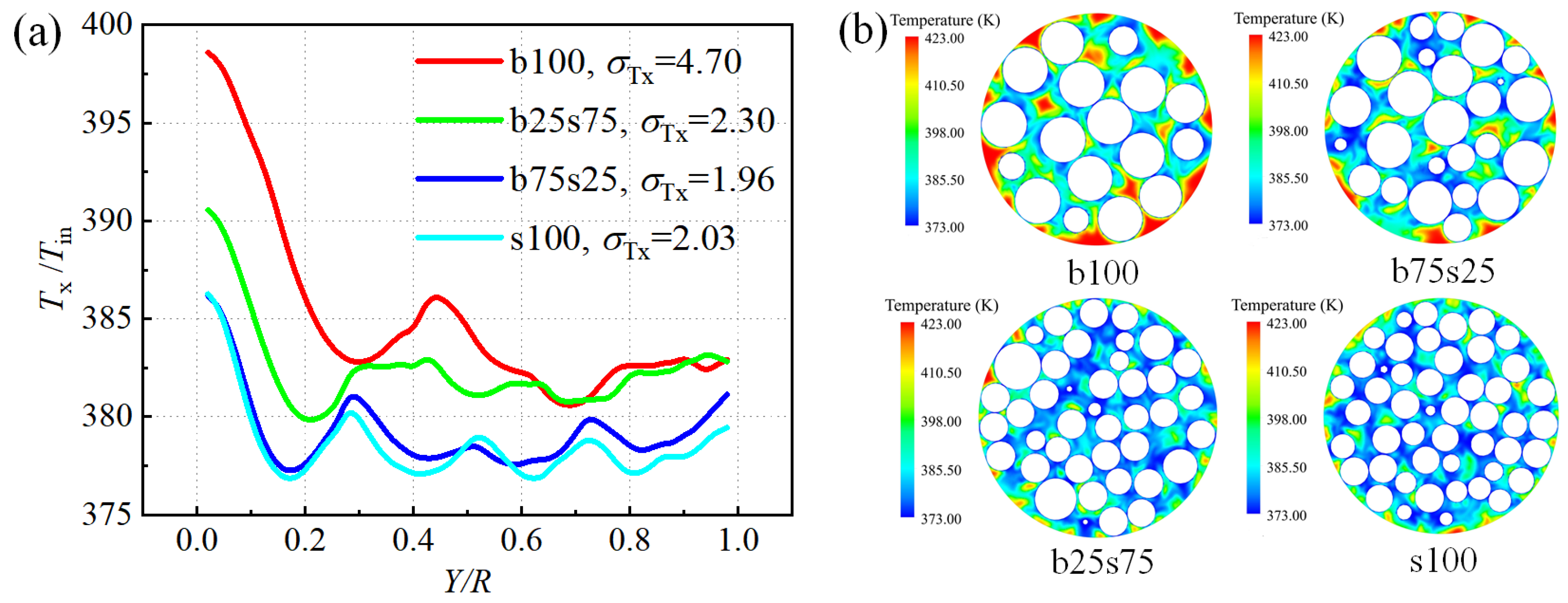 Processes 11 00732 g020