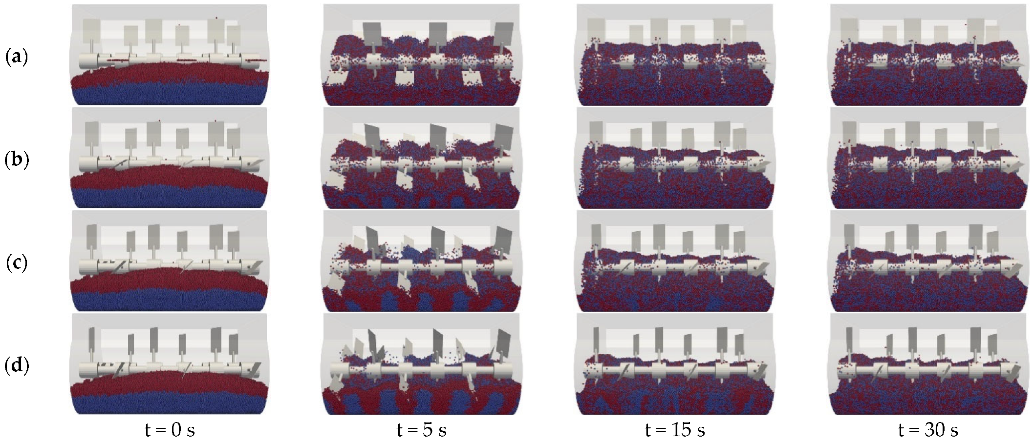 Processes 11 00733 g008 Processes 11 00733 g008