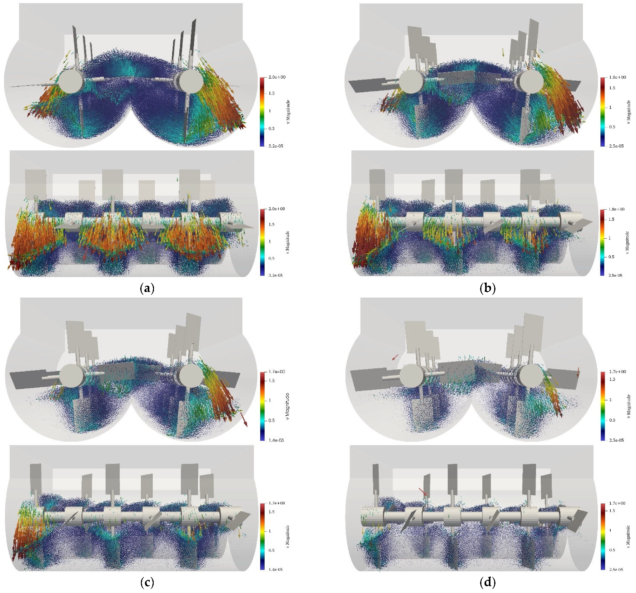 Processes 11 00733 g011 Processes 11 00733 g011