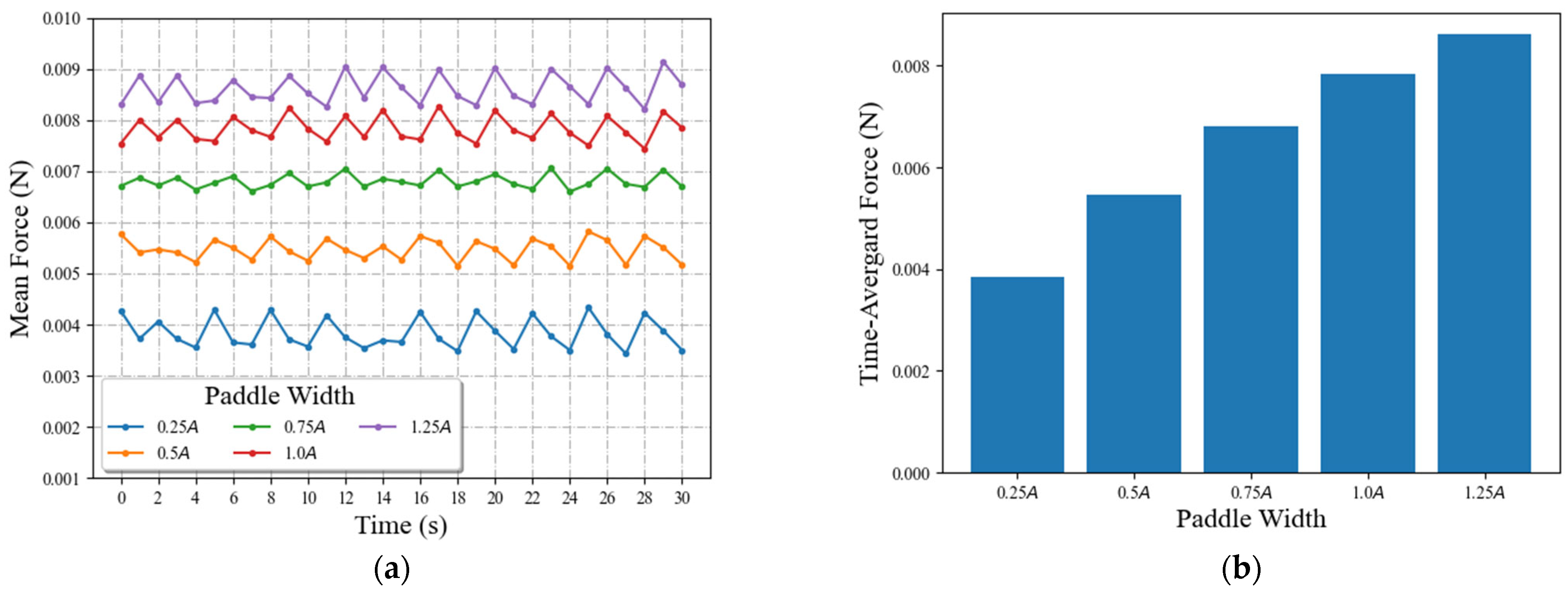 Processes 11 00733 g018 Processes 11 00733 g018