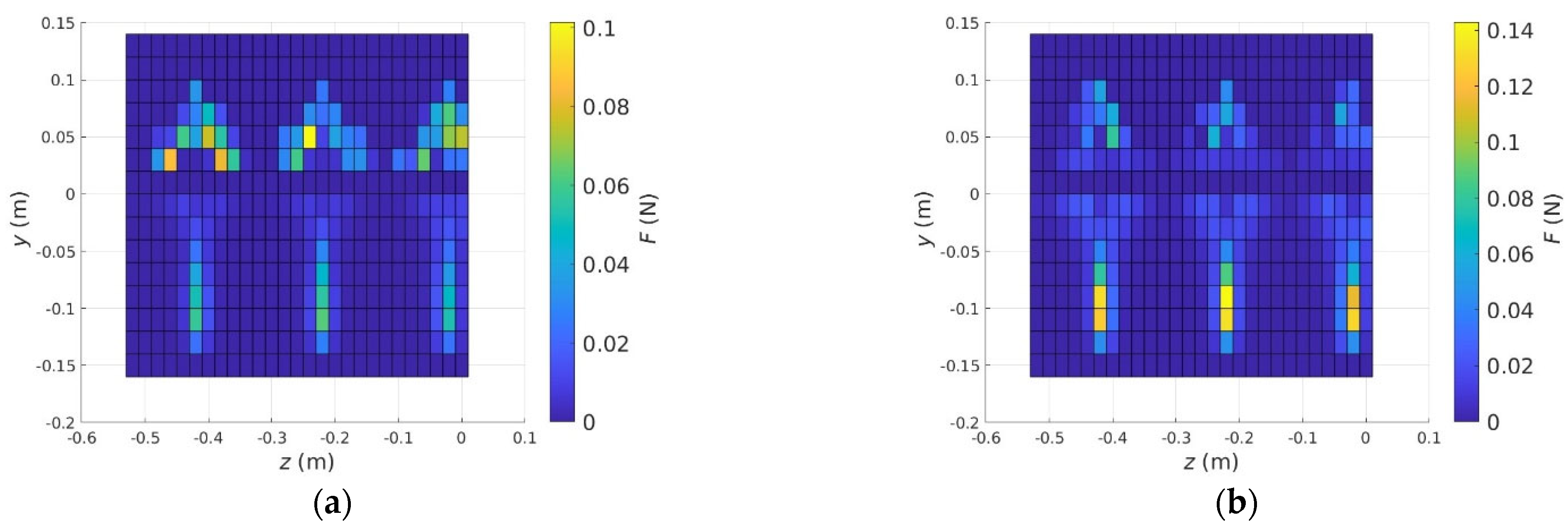 Processes 11 00733 g020a Processes 11 00733 g020a