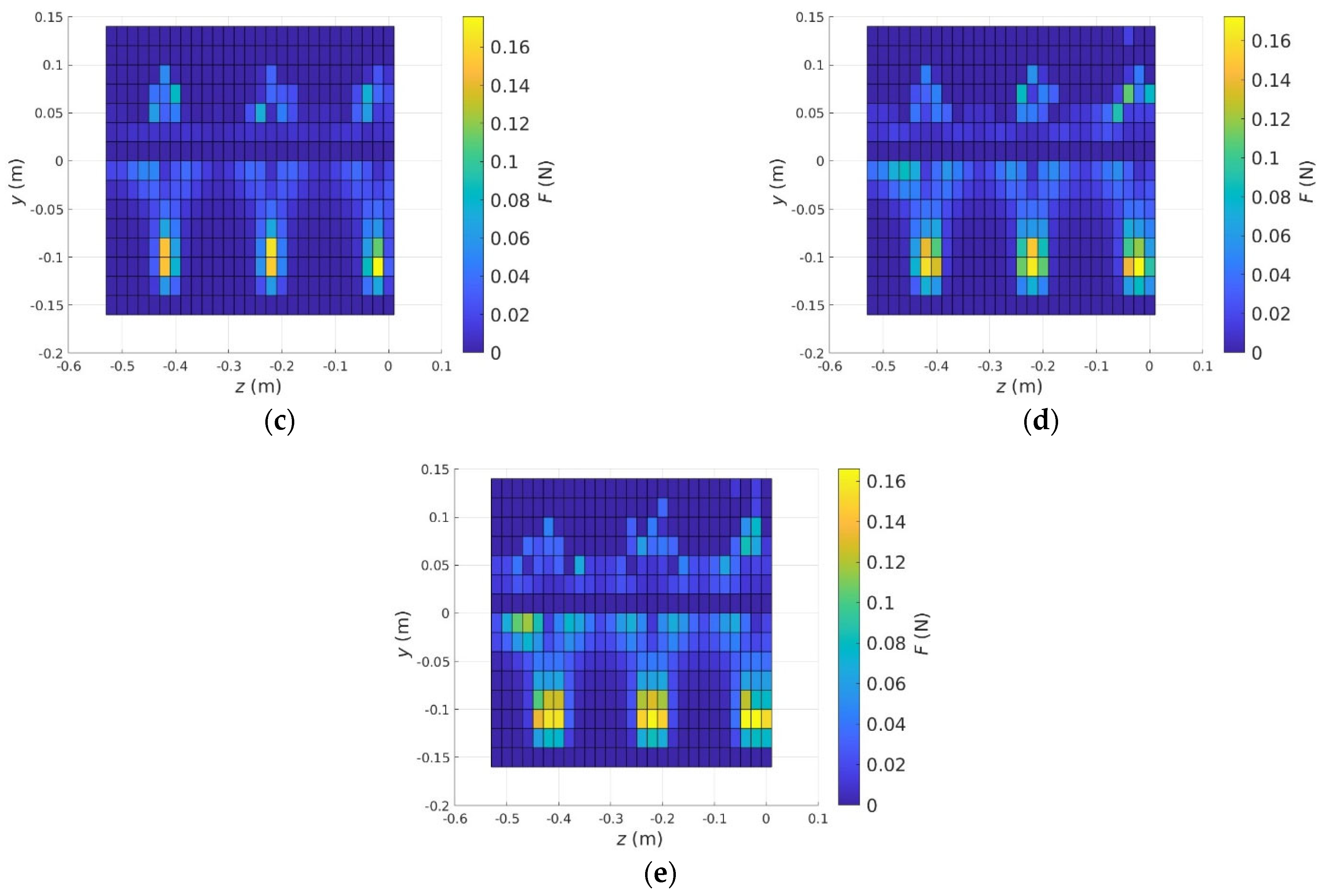 Processes 11 00733 g020b Processes 11 00733 g020b