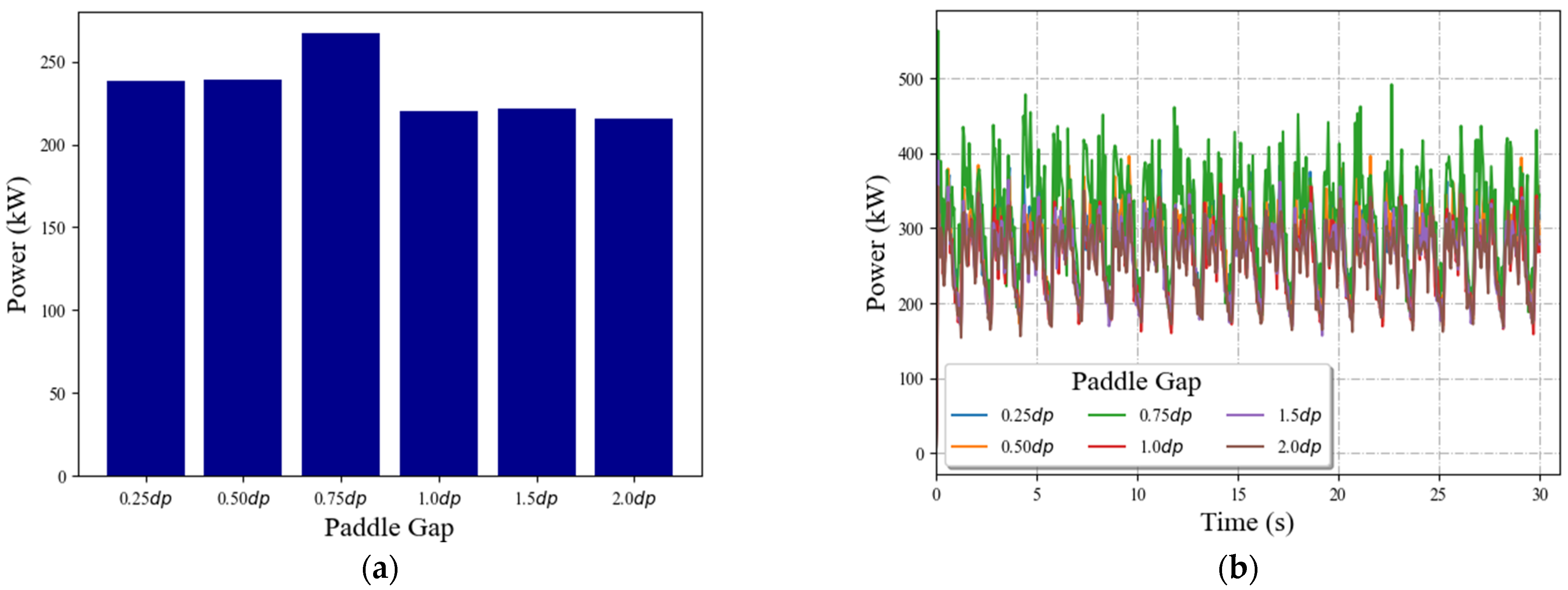 Processes 11 00733 g023 Processes 11 00733 g023