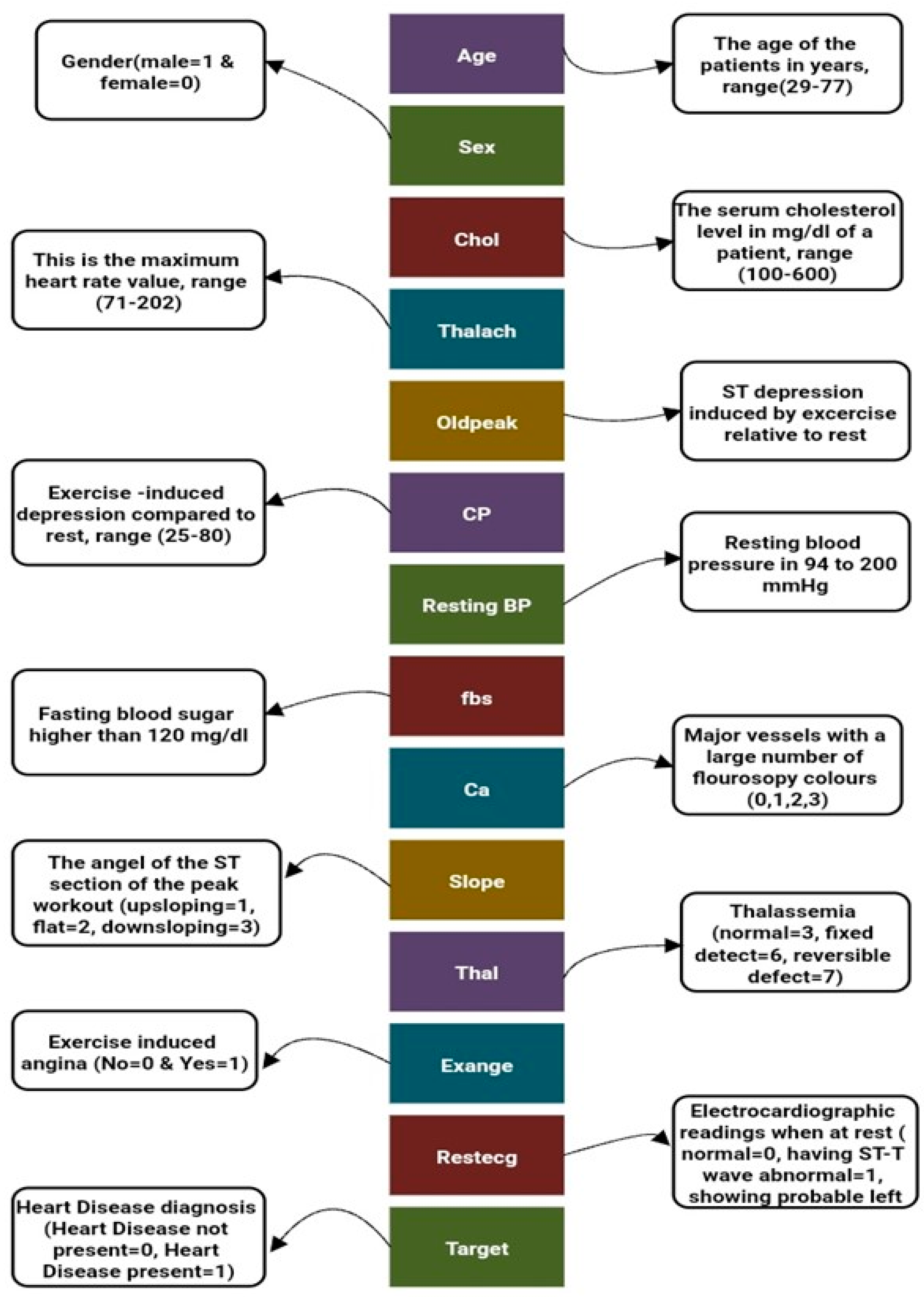 Processes 11 00734 g002