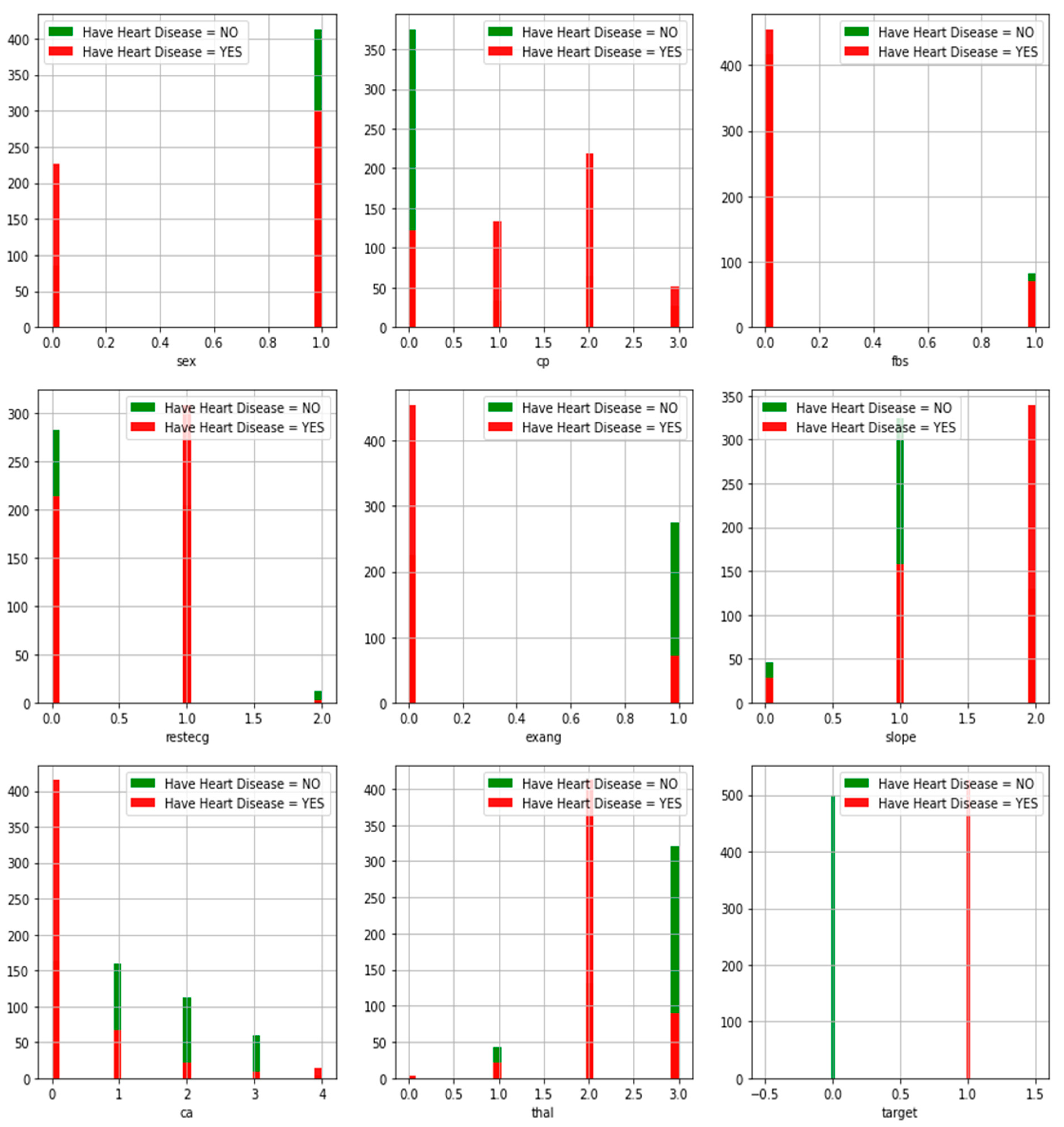 Processes 11 00734 g003