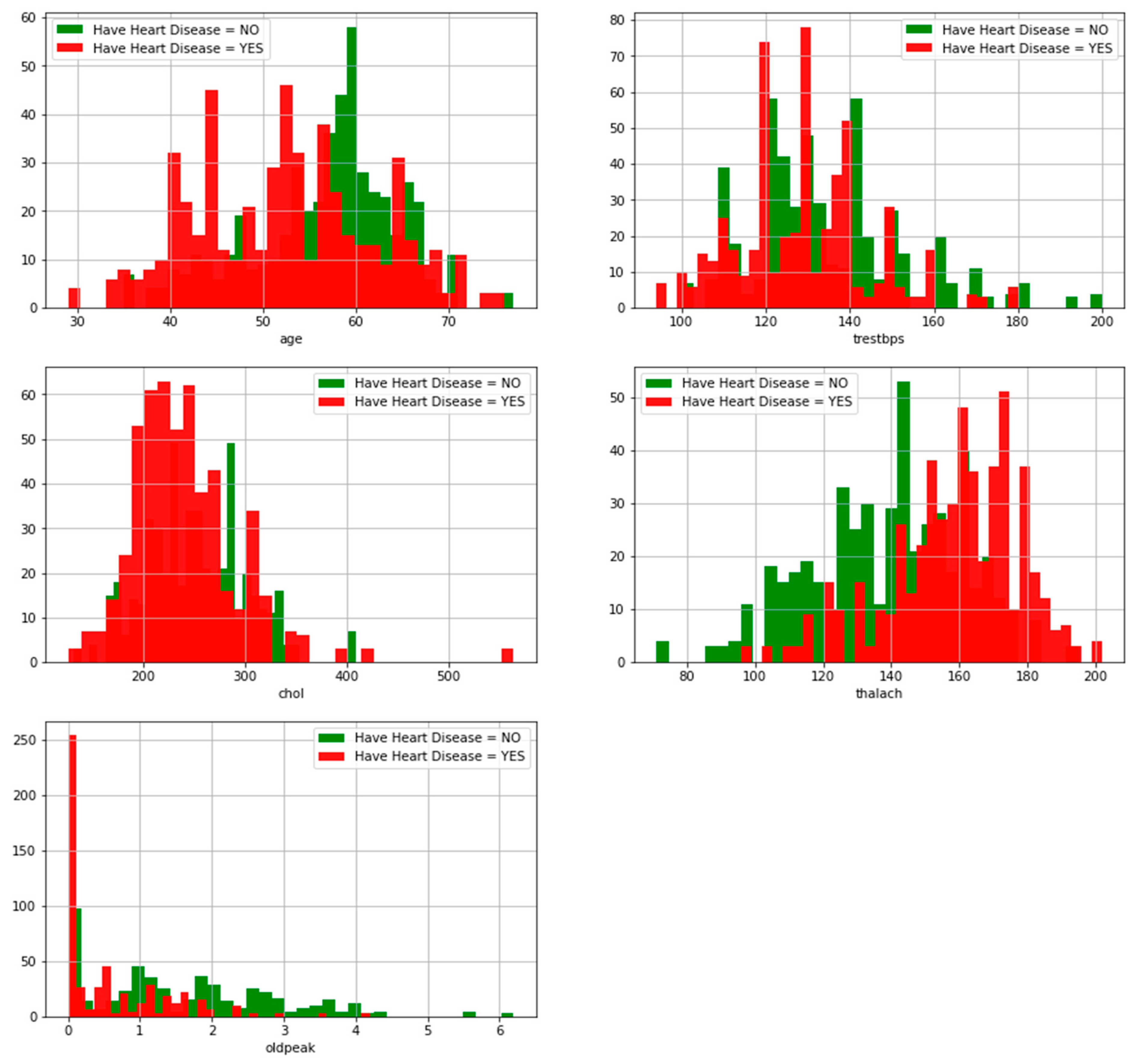 Processes 11 00734 g004