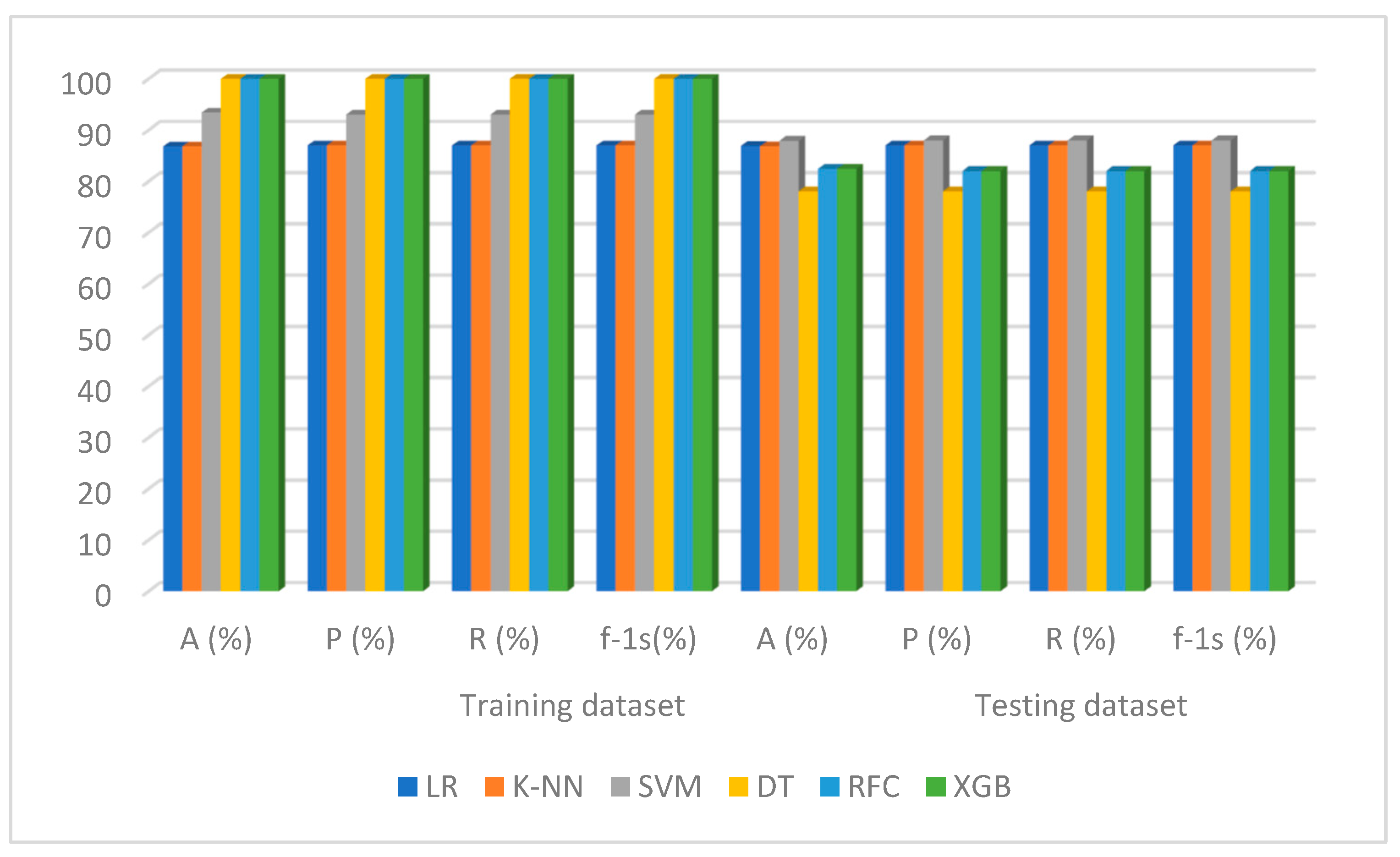 Processes 11 00734 g005