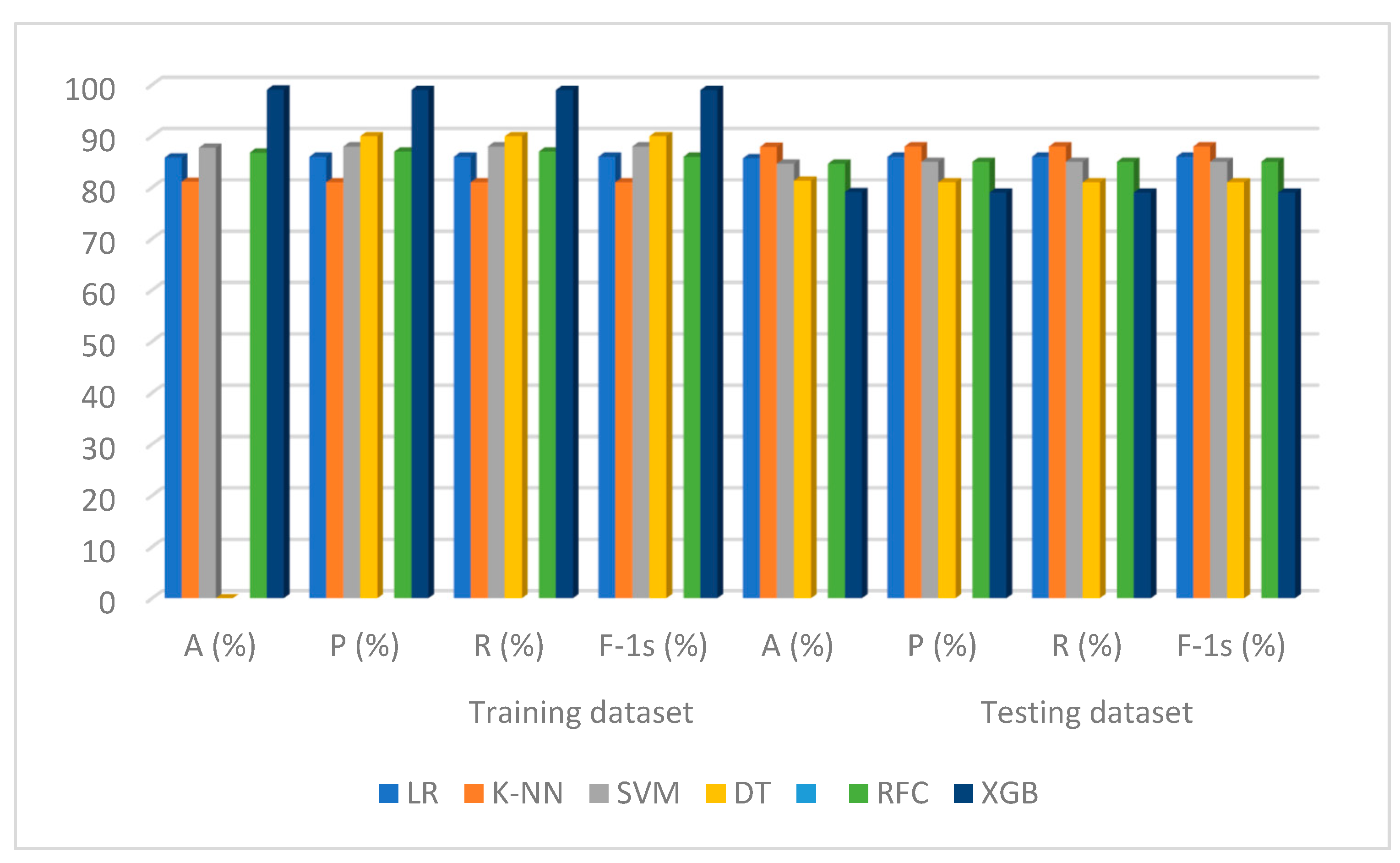 Processes 11 00734 g007